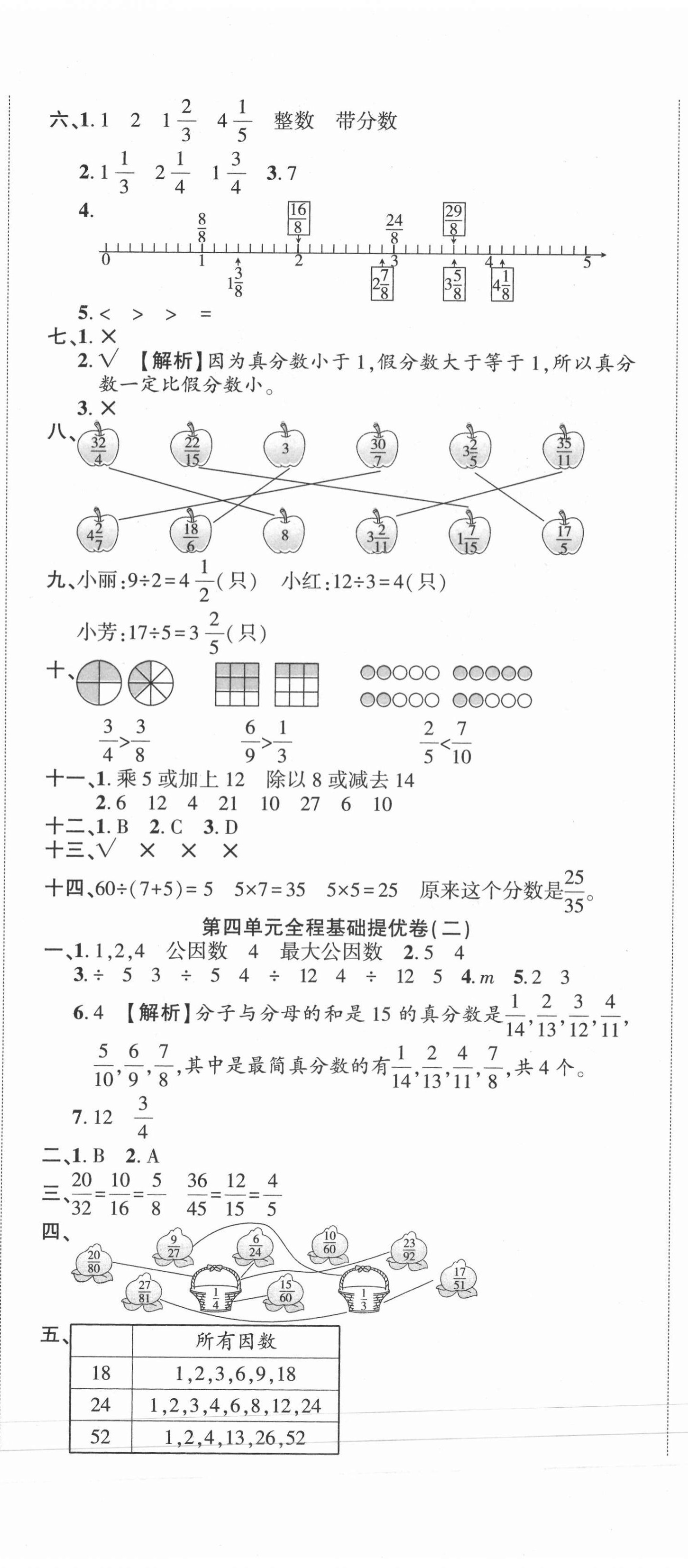 2021年全程無憂提優(yōu)卷五年級數學下冊人教版 第5頁