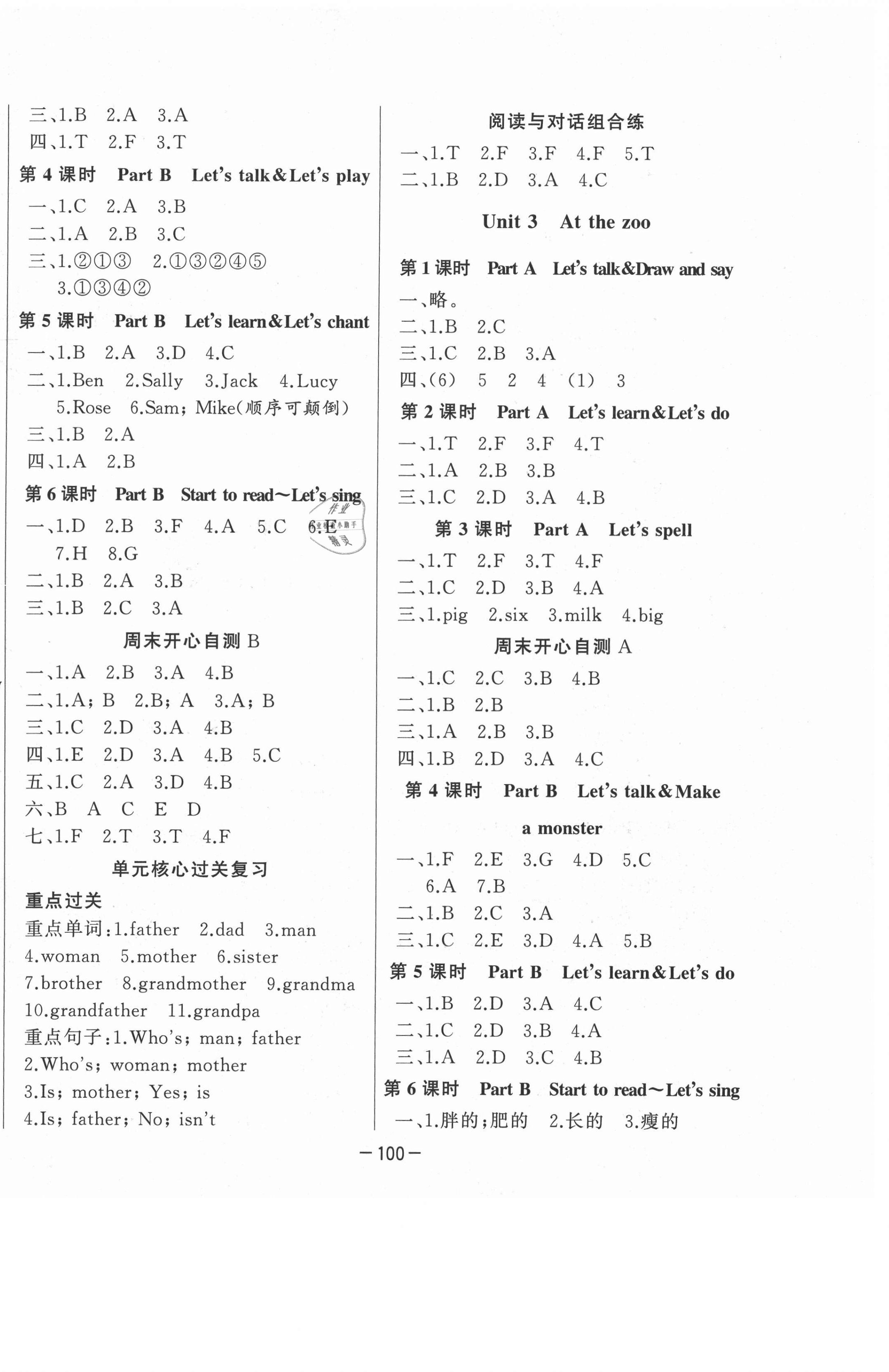 2021年A加优化作业本三年级英语下册人教版 第2页