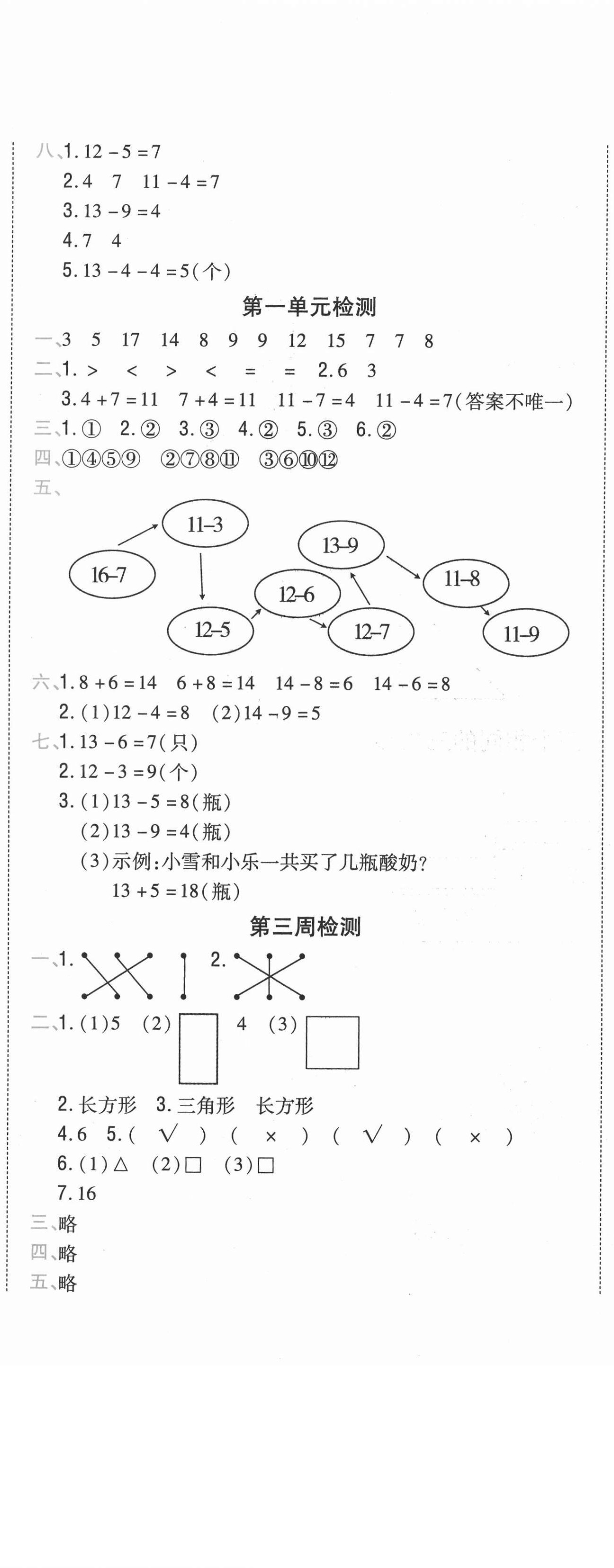 2021年全能練考卷一年級數(shù)學(xué)下冊蘇教版 第2頁