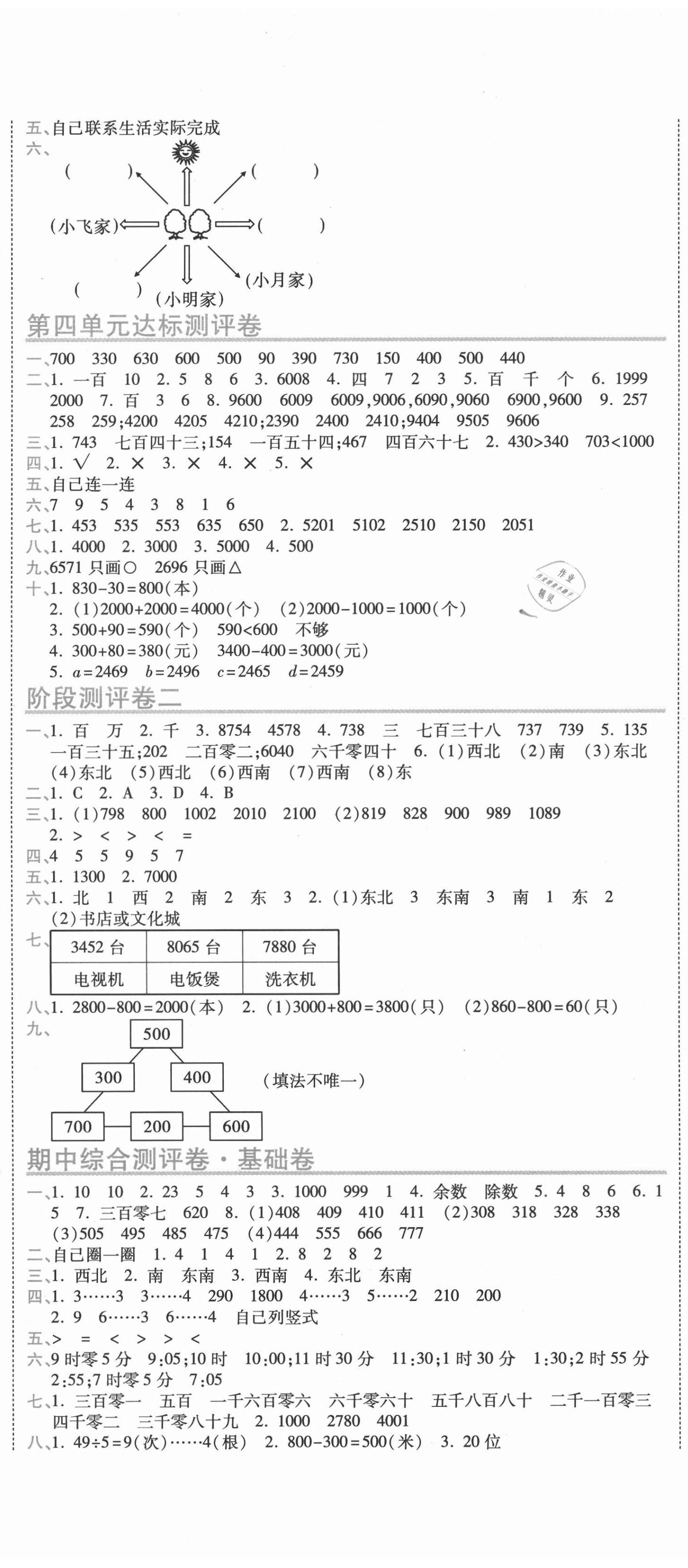 2021年期末100分沖刺卷二年級數學下冊江蘇版 第2頁