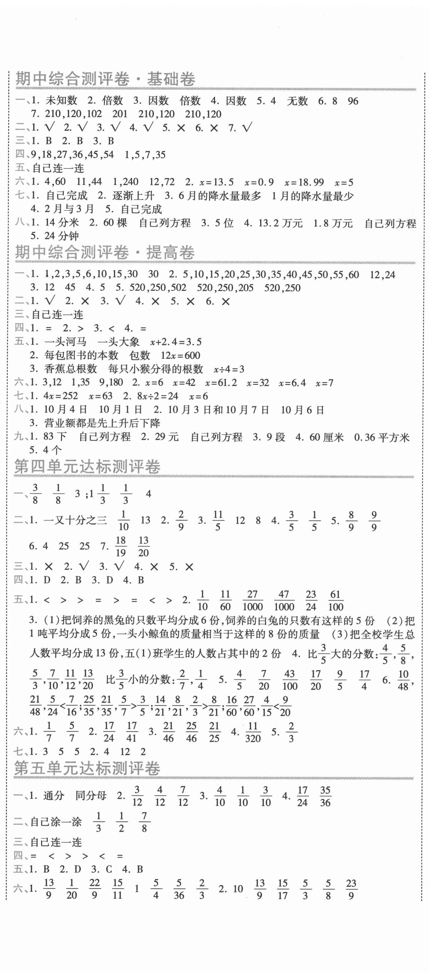 2021年期末100分冲刺卷五年级数学下册江苏版 第2页