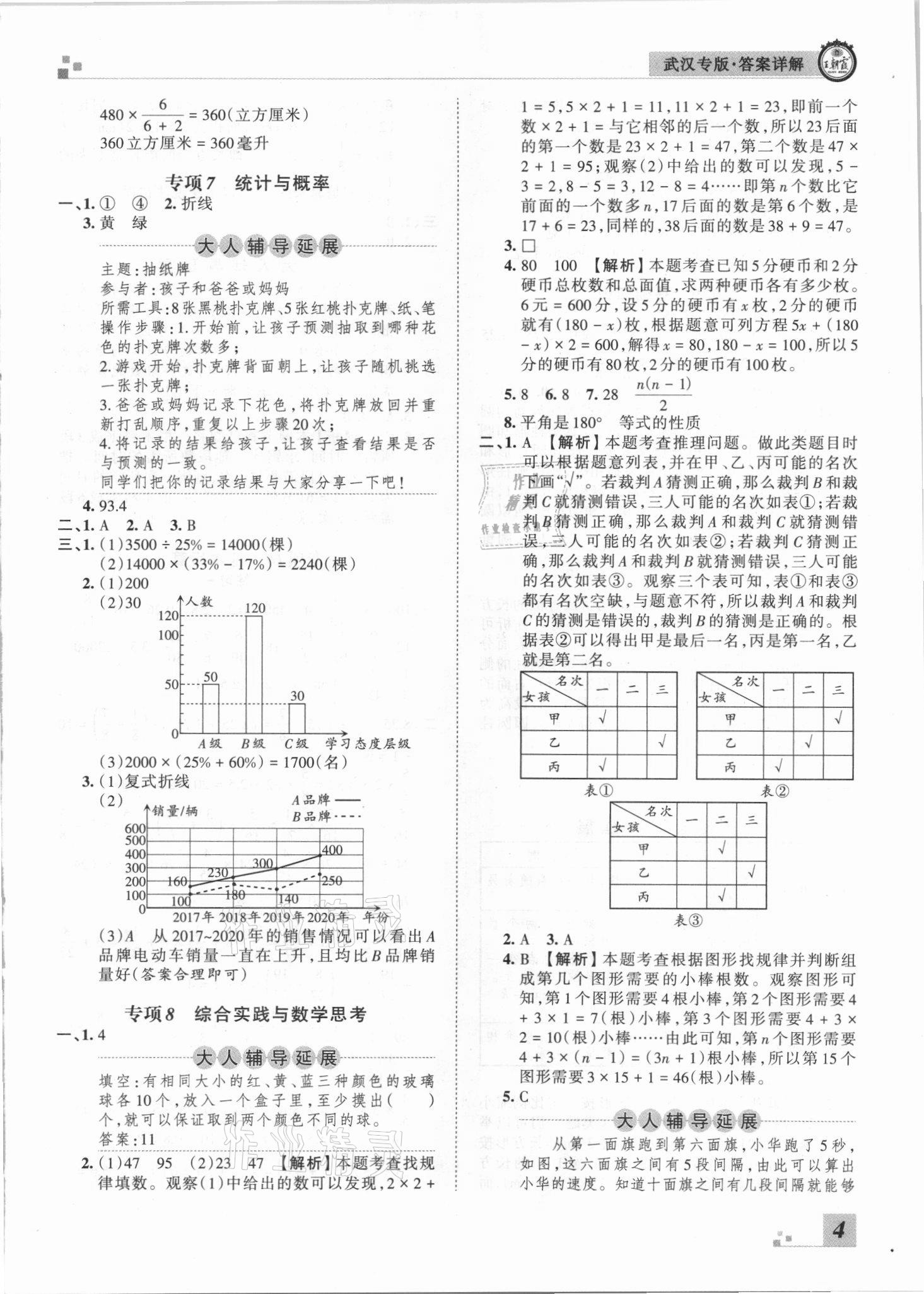 2021年王朝霞期末真題精編六年級(jí)數(shù)學(xué)下冊(cè)人教版武漢專(zhuān)版 參考答案第4頁(yè)