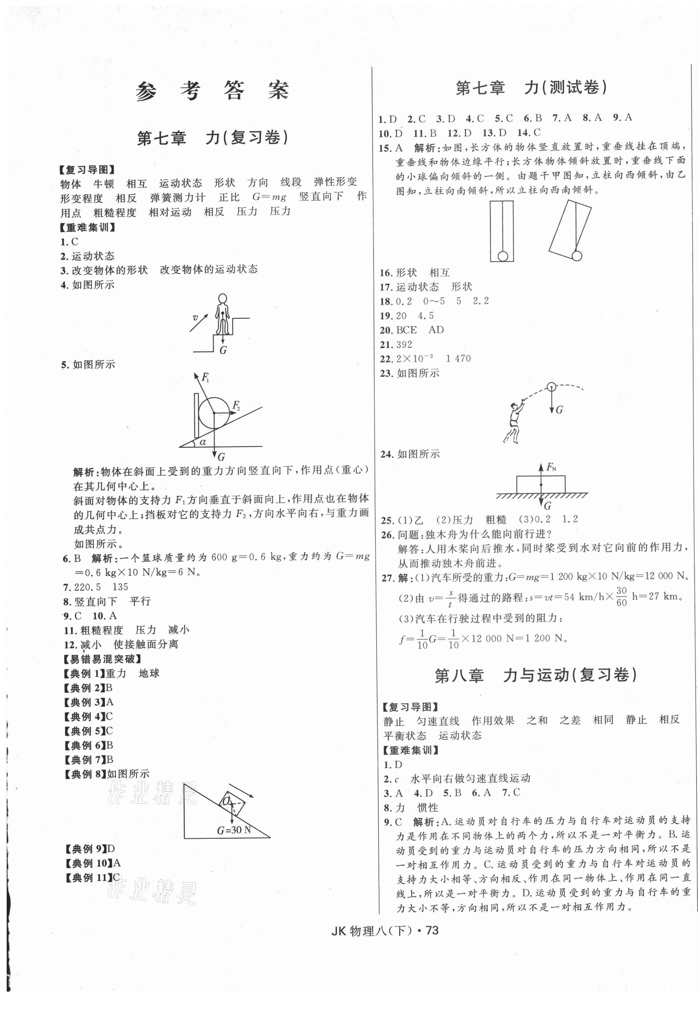 2021年夺冠百分百初中优化测试卷八年级物理下册教科版 参考答案第1页