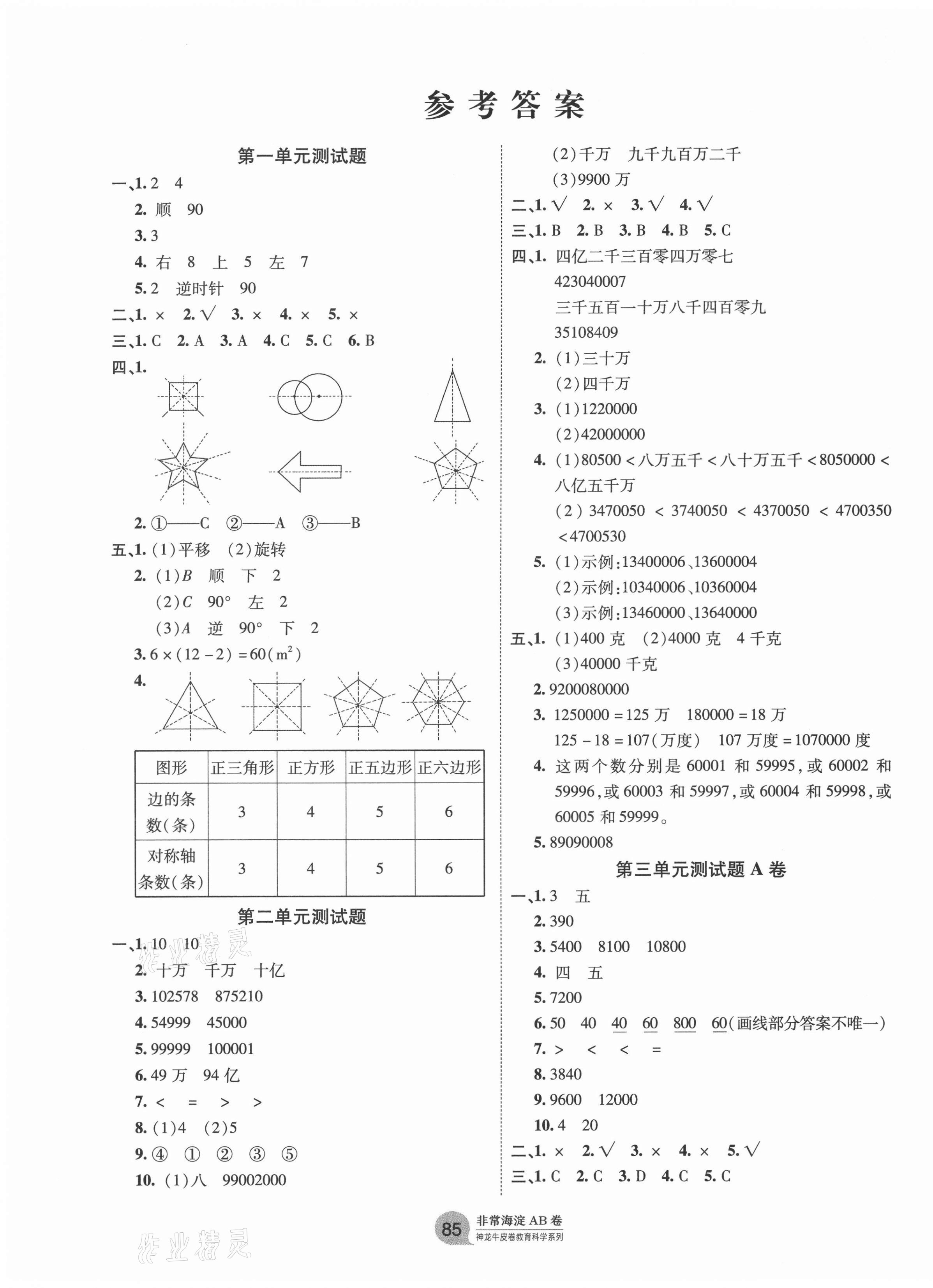 2021年海淀單元測試AB卷四年級數(shù)學(xué)下冊蘇教版 第1頁