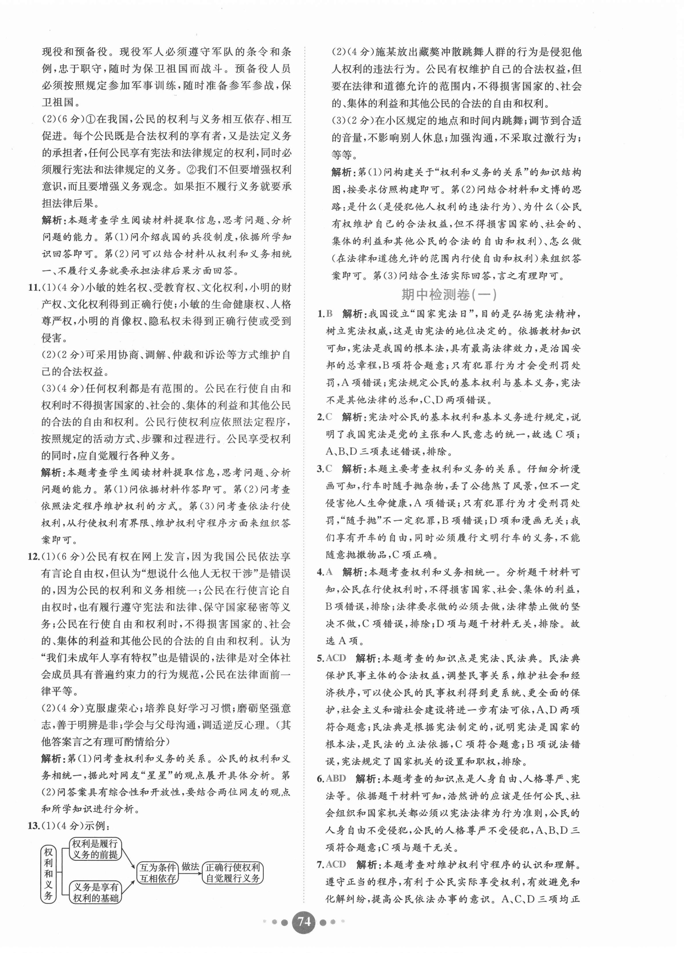 2021年課時練核心素養(yǎng)卷八年級道德與法治下冊人教版 第6頁