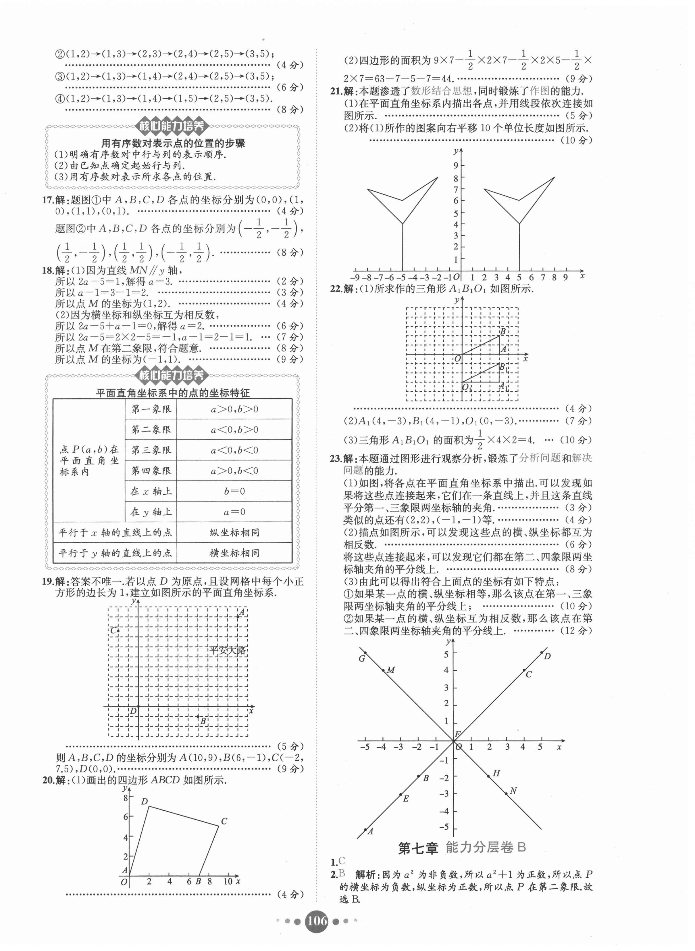 2021年課時(shí)練核心素養(yǎng)卷七年級(jí)數(shù)學(xué)下冊(cè)人教版 第6頁(yè)