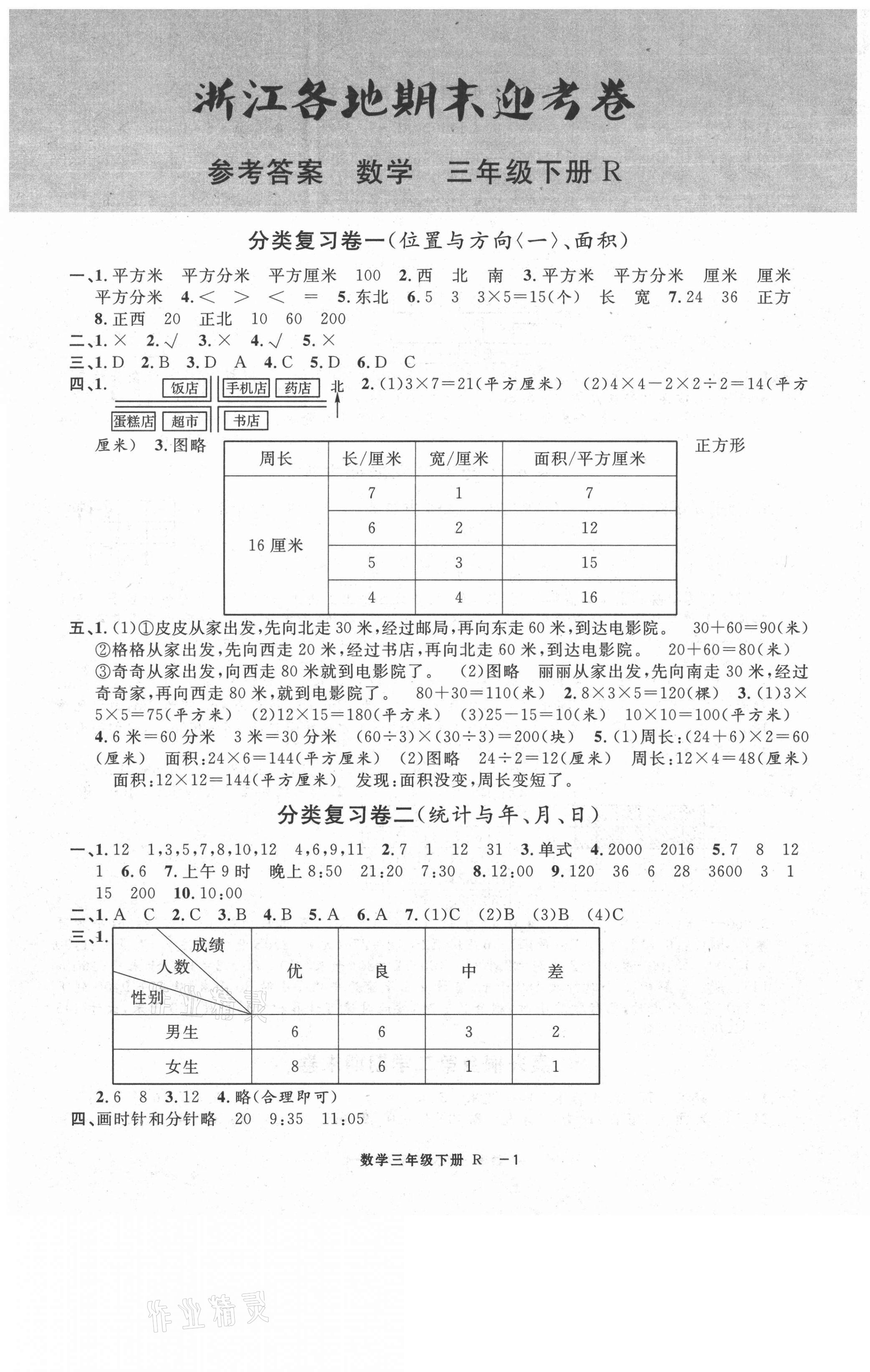 2021年浙江各地期末迎考卷三年級數(shù)學下冊人教版 第1頁