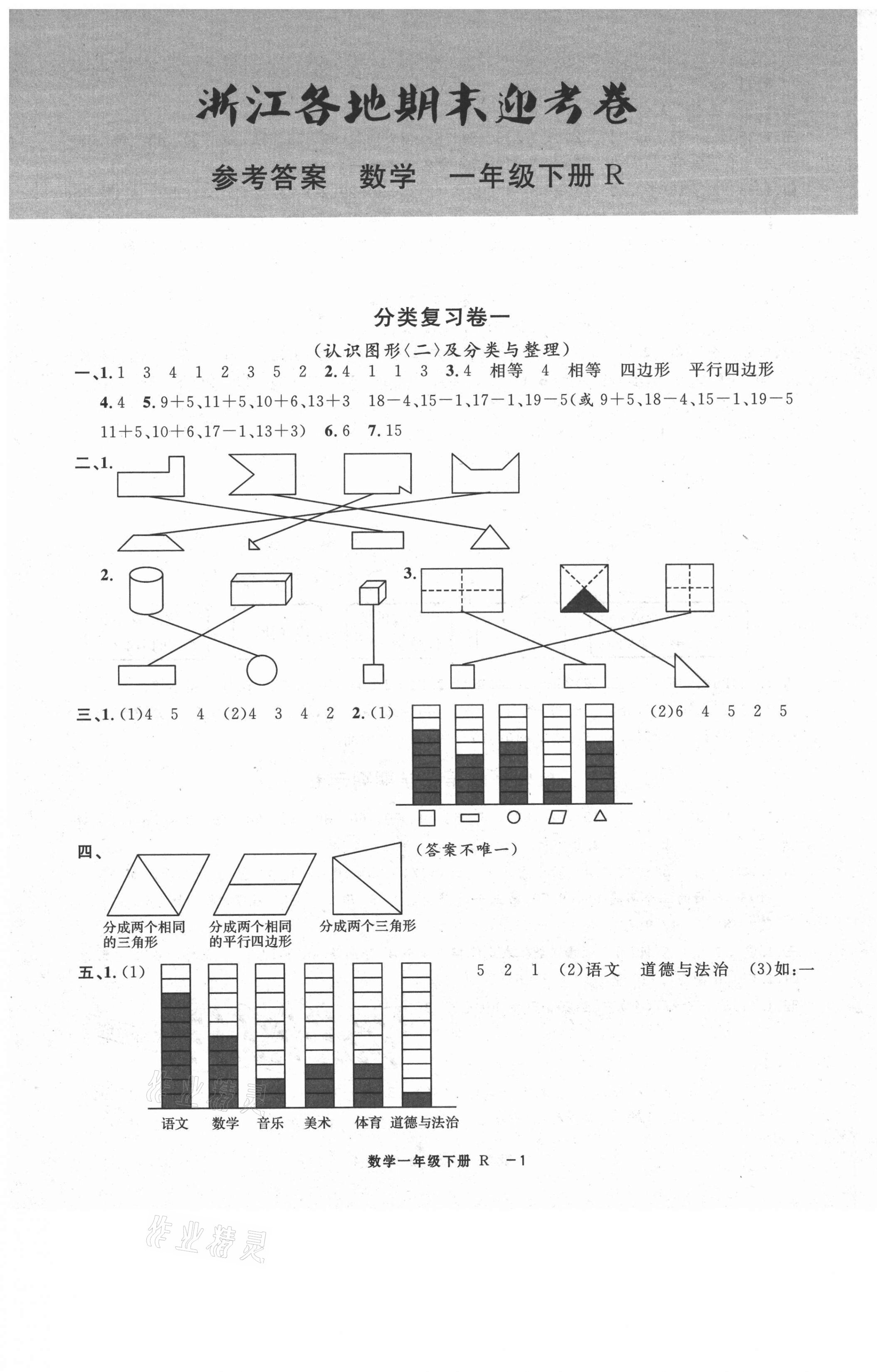 2021年浙江各地期末迎考卷一年級(jí)數(shù)學(xué)下冊(cè)人教版 第1頁