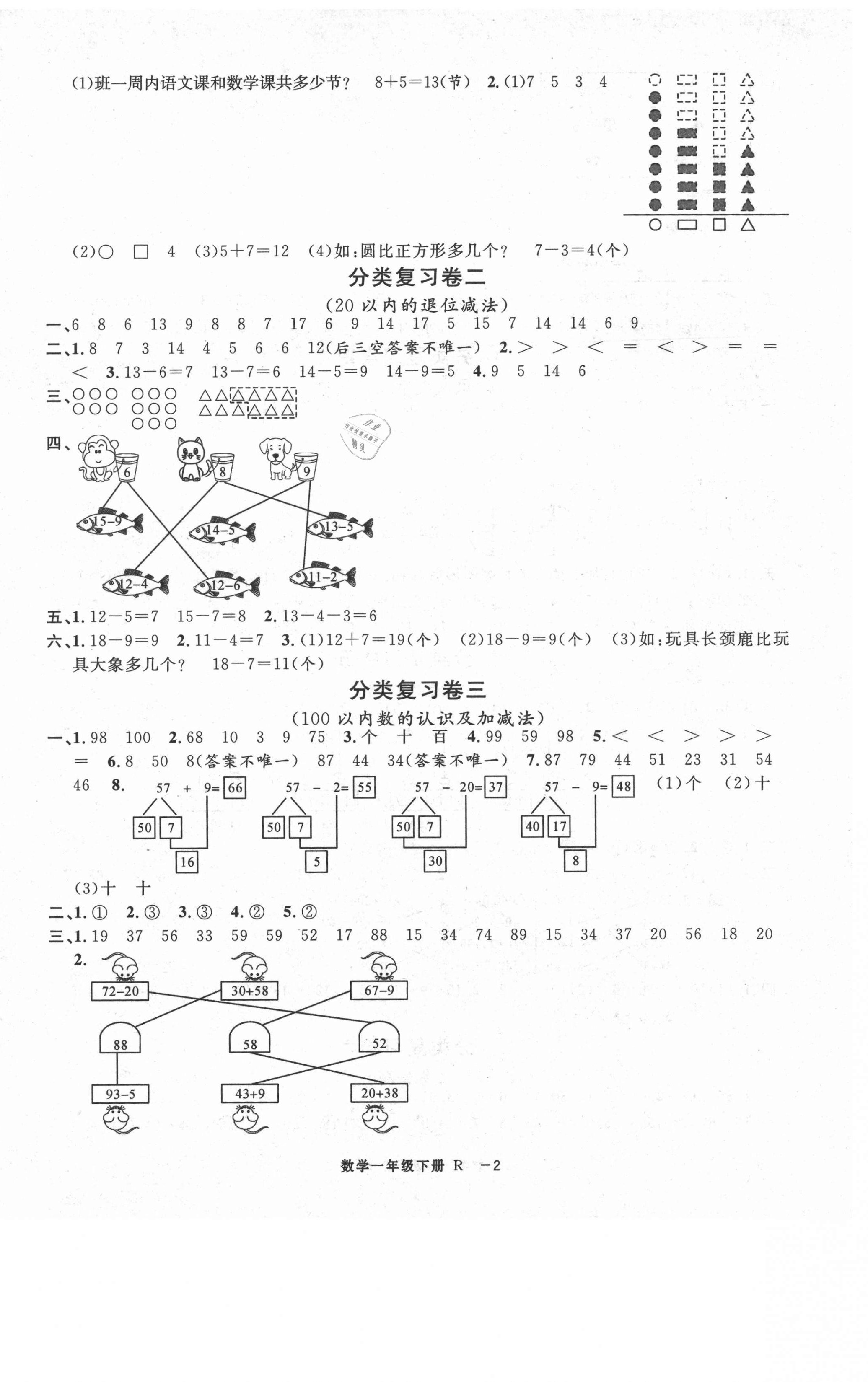 2021年浙江各地期末迎考卷一年級數(shù)學(xué)下冊人教版 第2頁