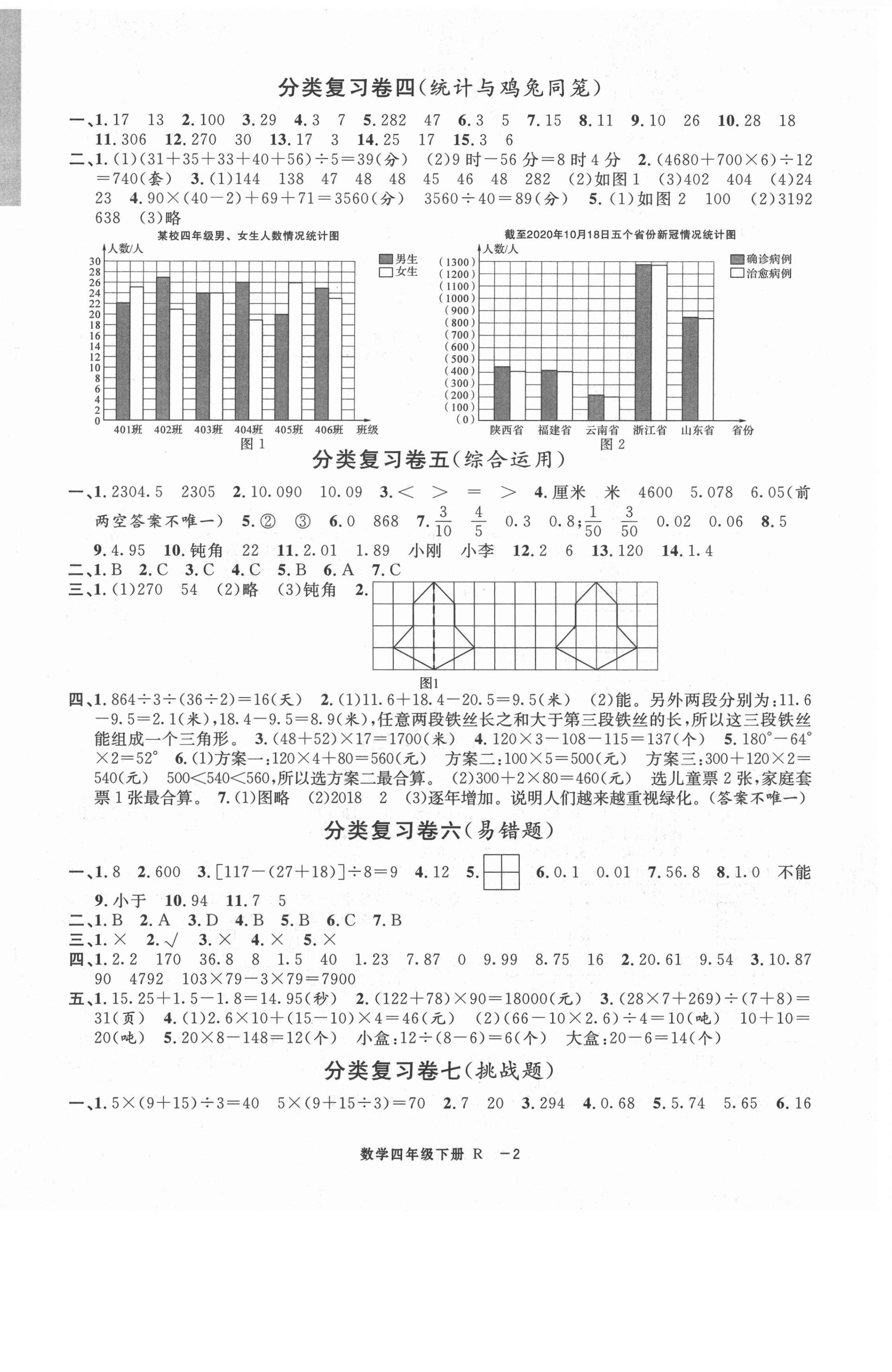 2021年浙江各地期末迎考卷四年級(jí)數(shù)學(xué)下冊(cè)人教版 第2頁(yè)