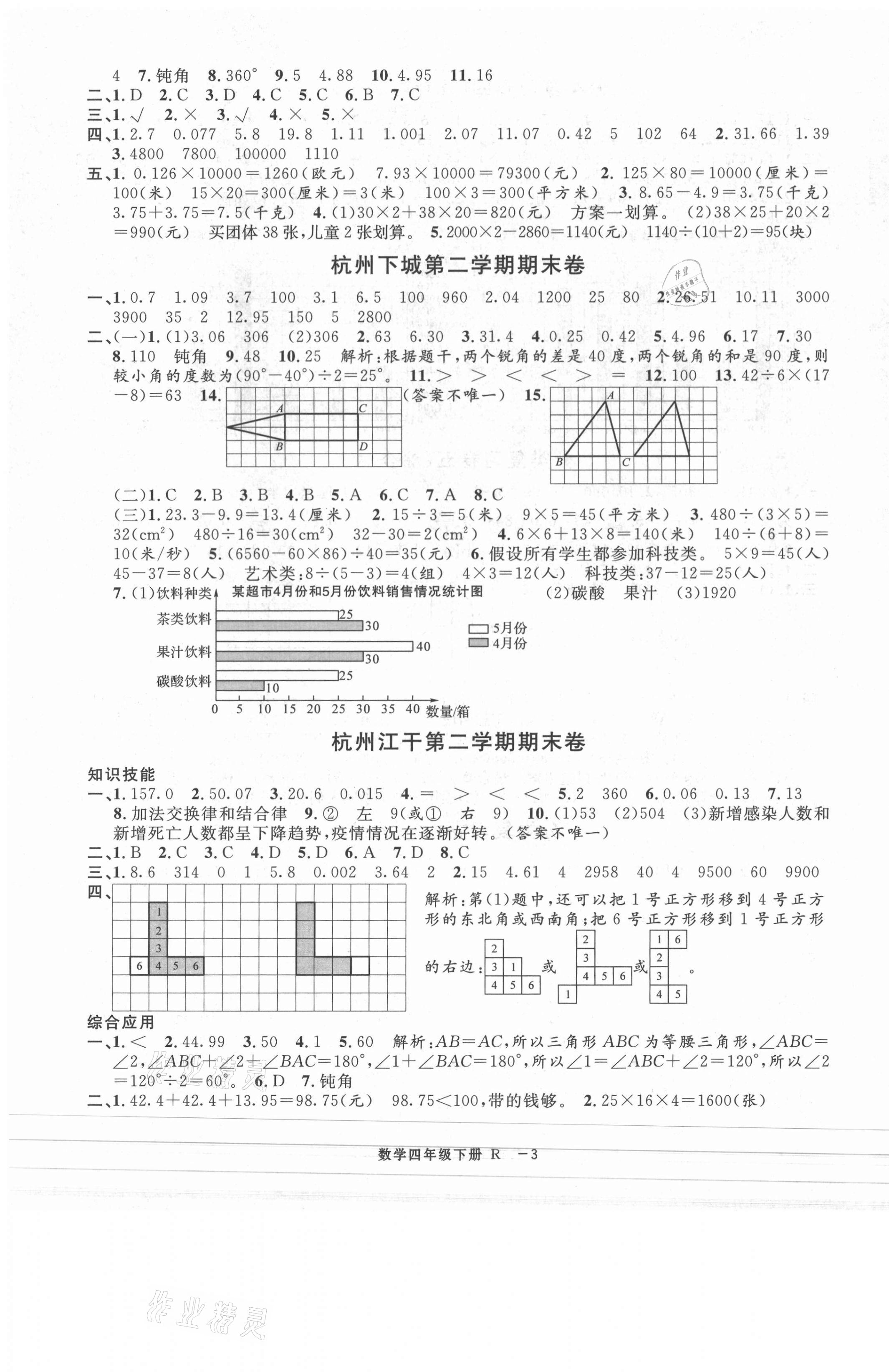 2021年浙江各地期末迎考卷四年級數(shù)學(xué)下冊人教版 第3頁