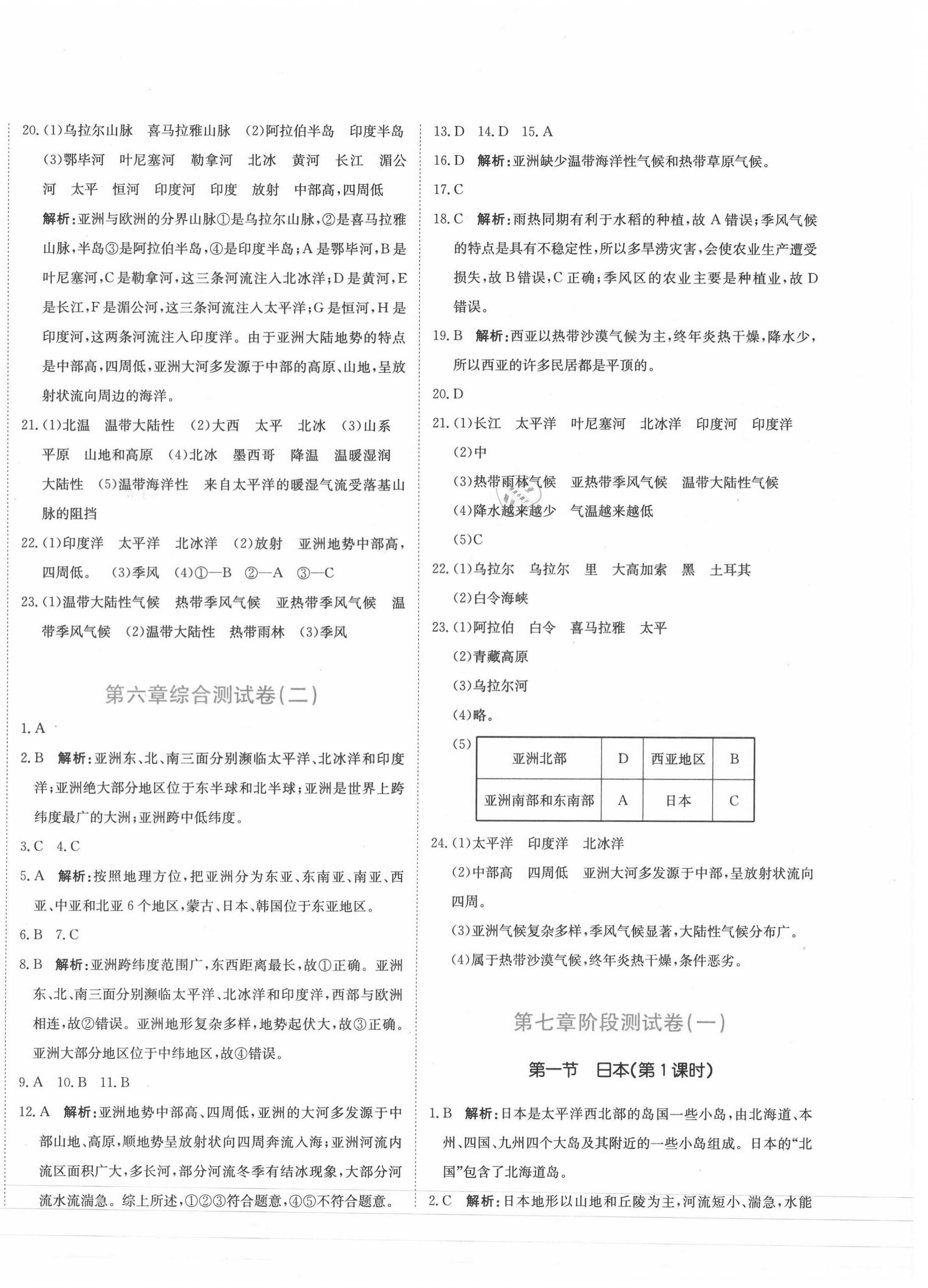 2021年提分教練七年級地理下冊人教版 第4頁