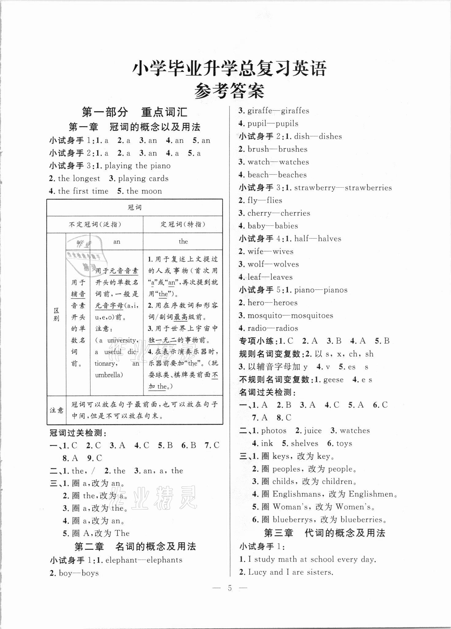 2021年小學(xué)畢業(yè)升學(xué)總復(fù)習(xí)英語廣州出版社 第1頁(yè)