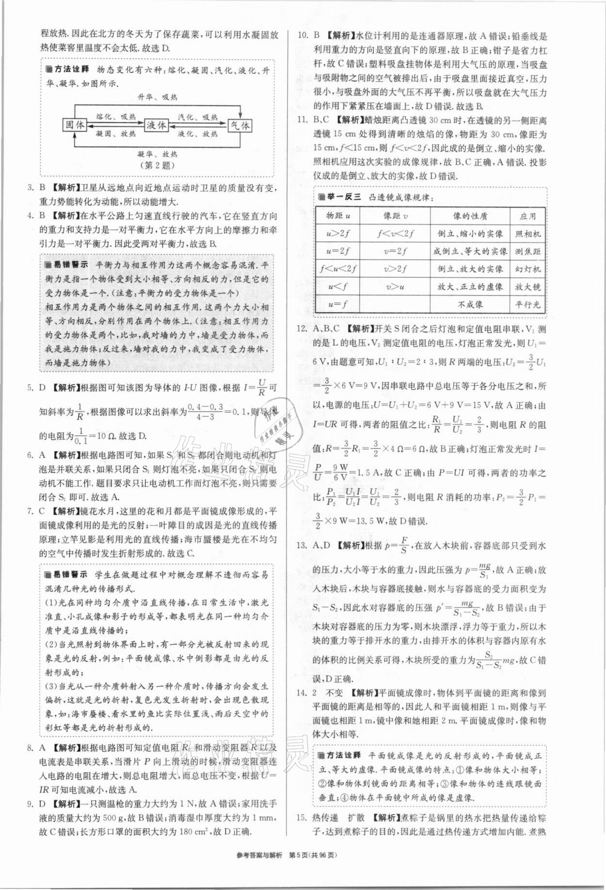 2021年春雨教育考必勝全國中考試卷精選物理 第5頁