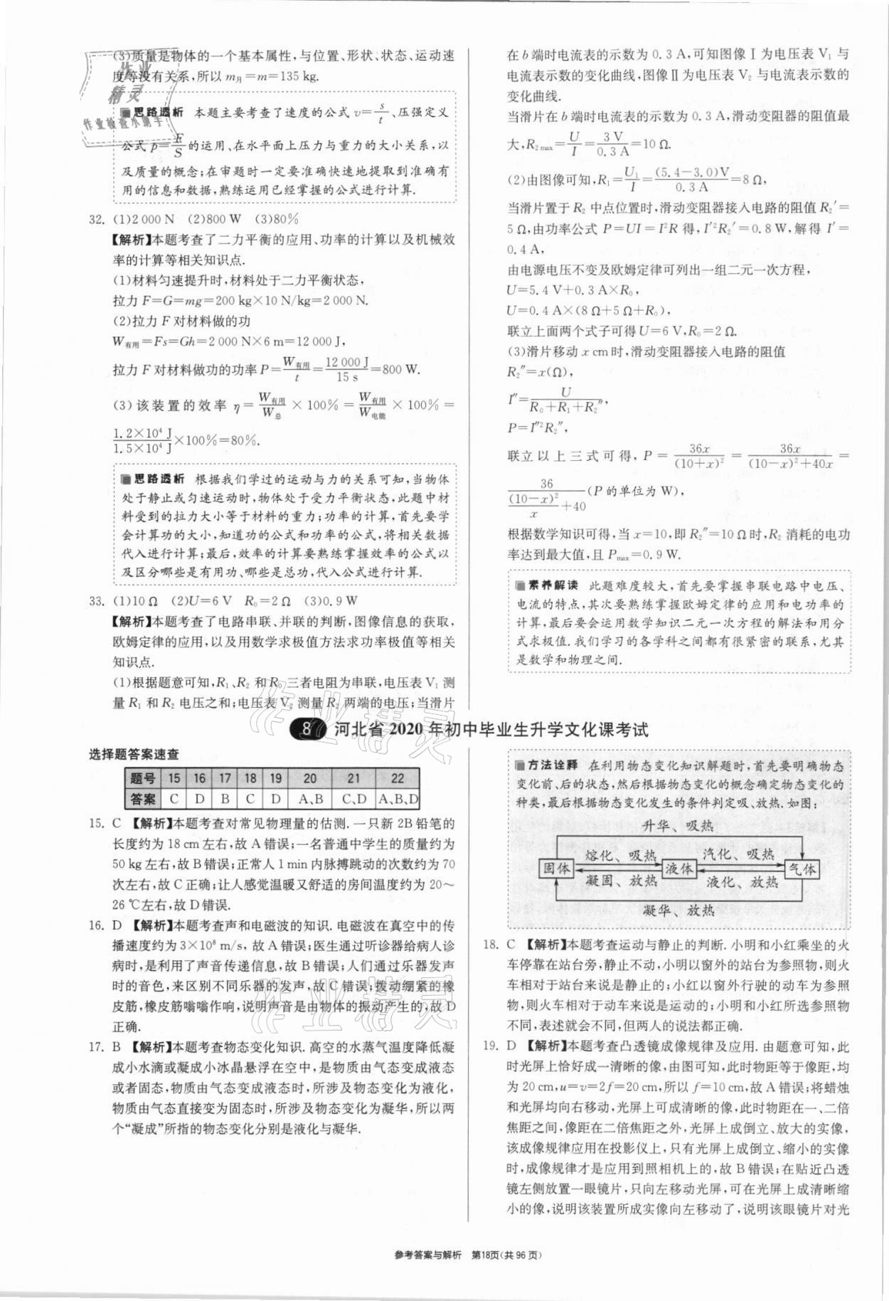 2021年春雨教育考必勝全國(guó)中考試卷精選物理 第18頁(yè)