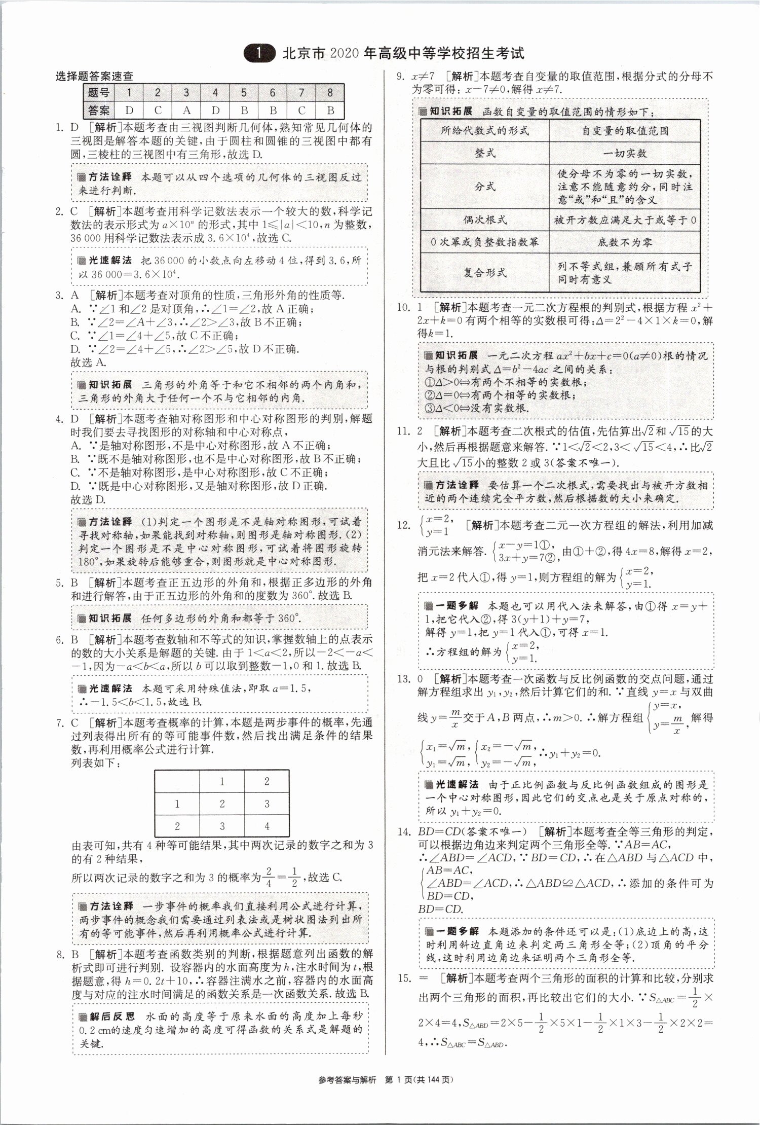 2021年春雨教育考必胜全国中考试卷精选数学 第1页