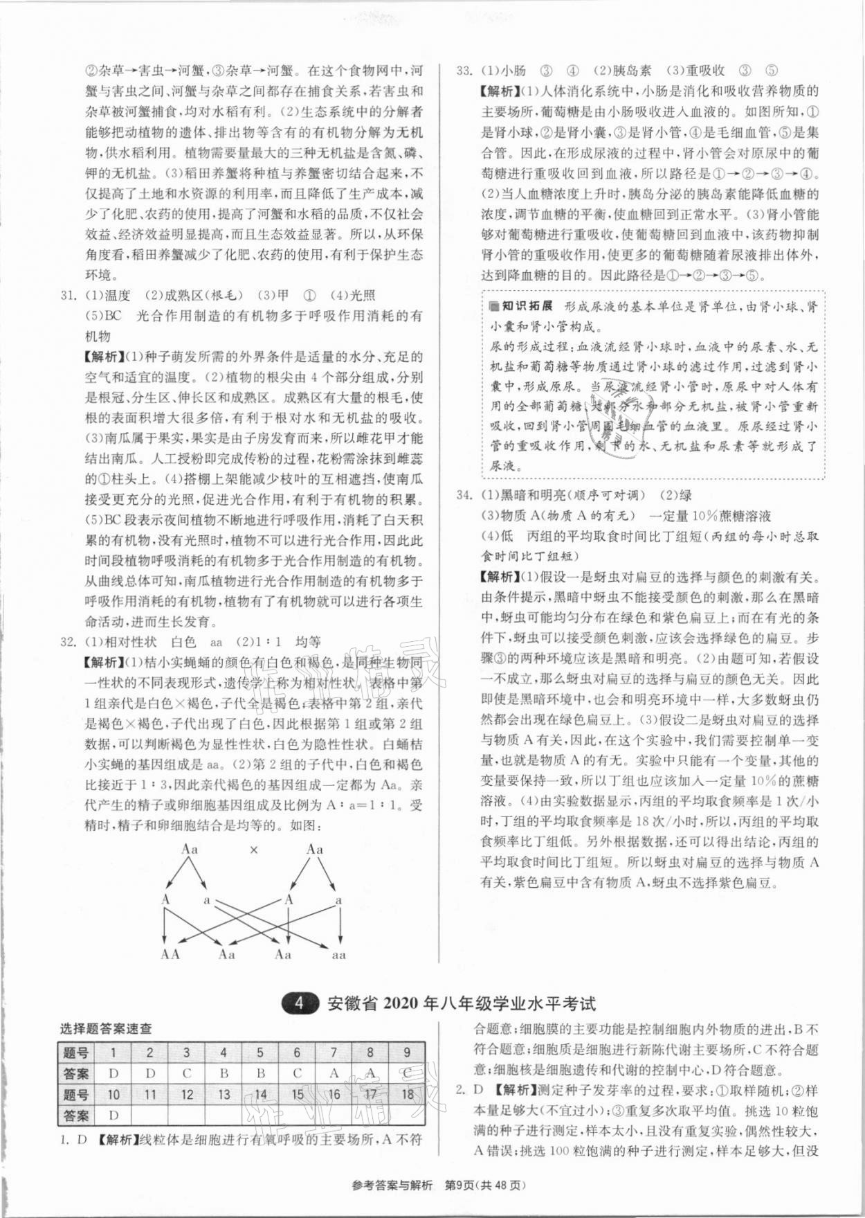 2021年春雨教育考必胜全国中考试卷精选生物 参考答案第9页