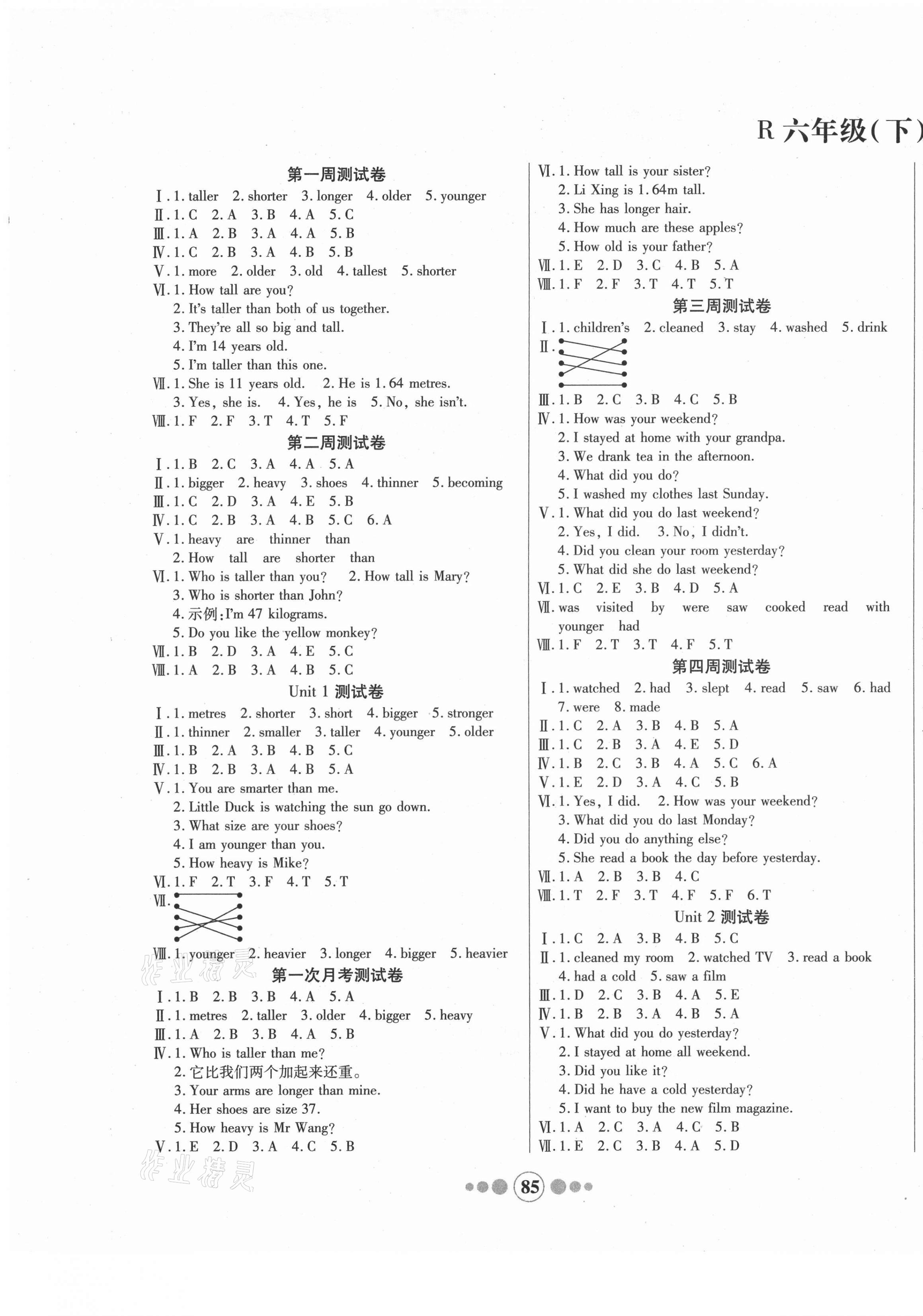 2021年小學(xué)生名校百分卷學(xué)優(yōu)好卷六年級(jí)英語(yǔ)下冊(cè)人教版 第1頁(yè)