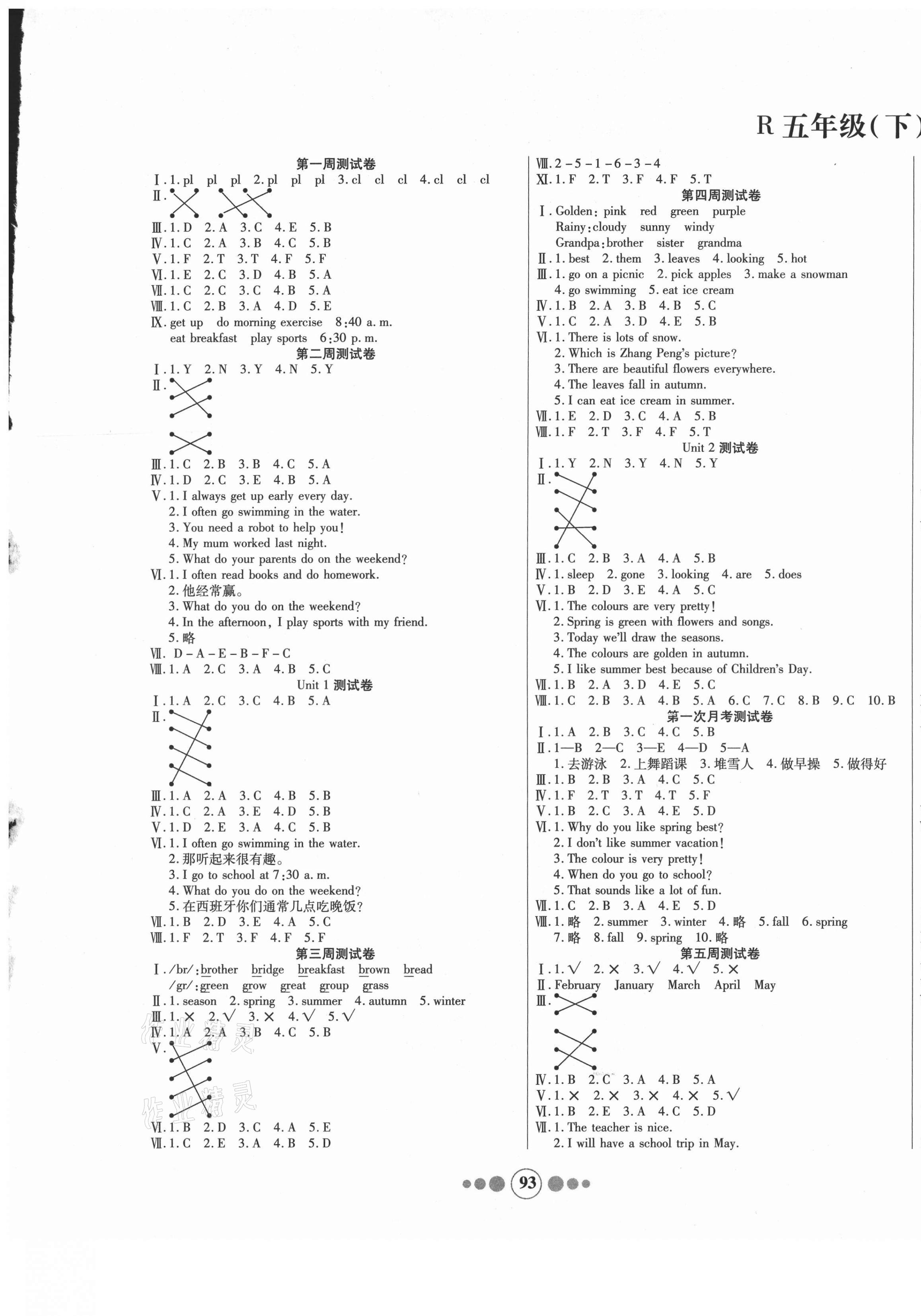 2021年小學(xué)生名校百分卷學(xué)優(yōu)好卷五年級(jí)英語下冊(cè)人教版 參考答案第1頁