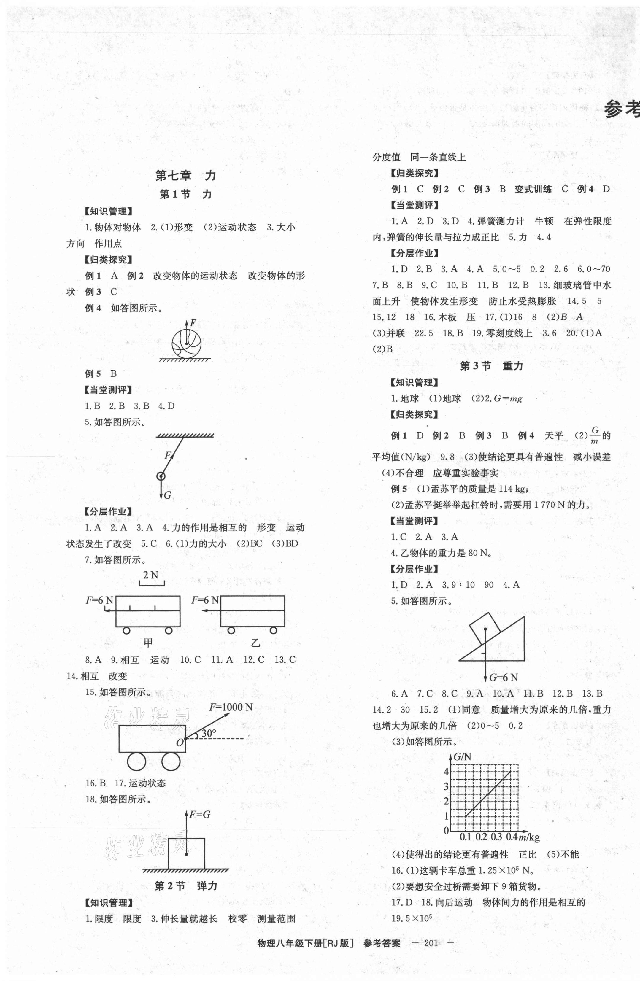 2021年全效學習學業(yè)評價方案八年級物理下冊人教版 第1頁