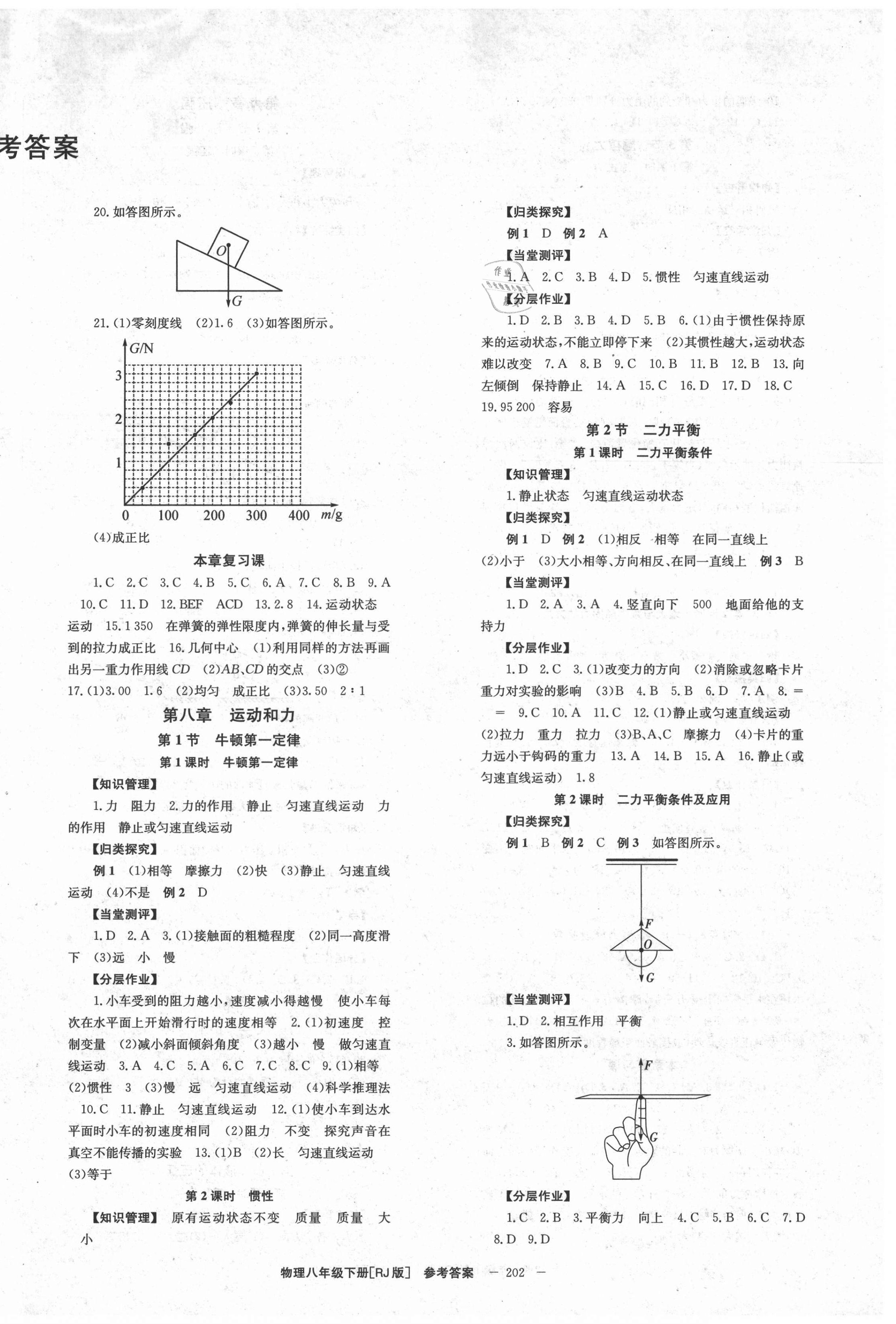 2021年全效學(xué)習(xí)學(xué)業(yè)評(píng)價(jià)方案八年級(jí)物理下冊(cè)人教版 第2頁