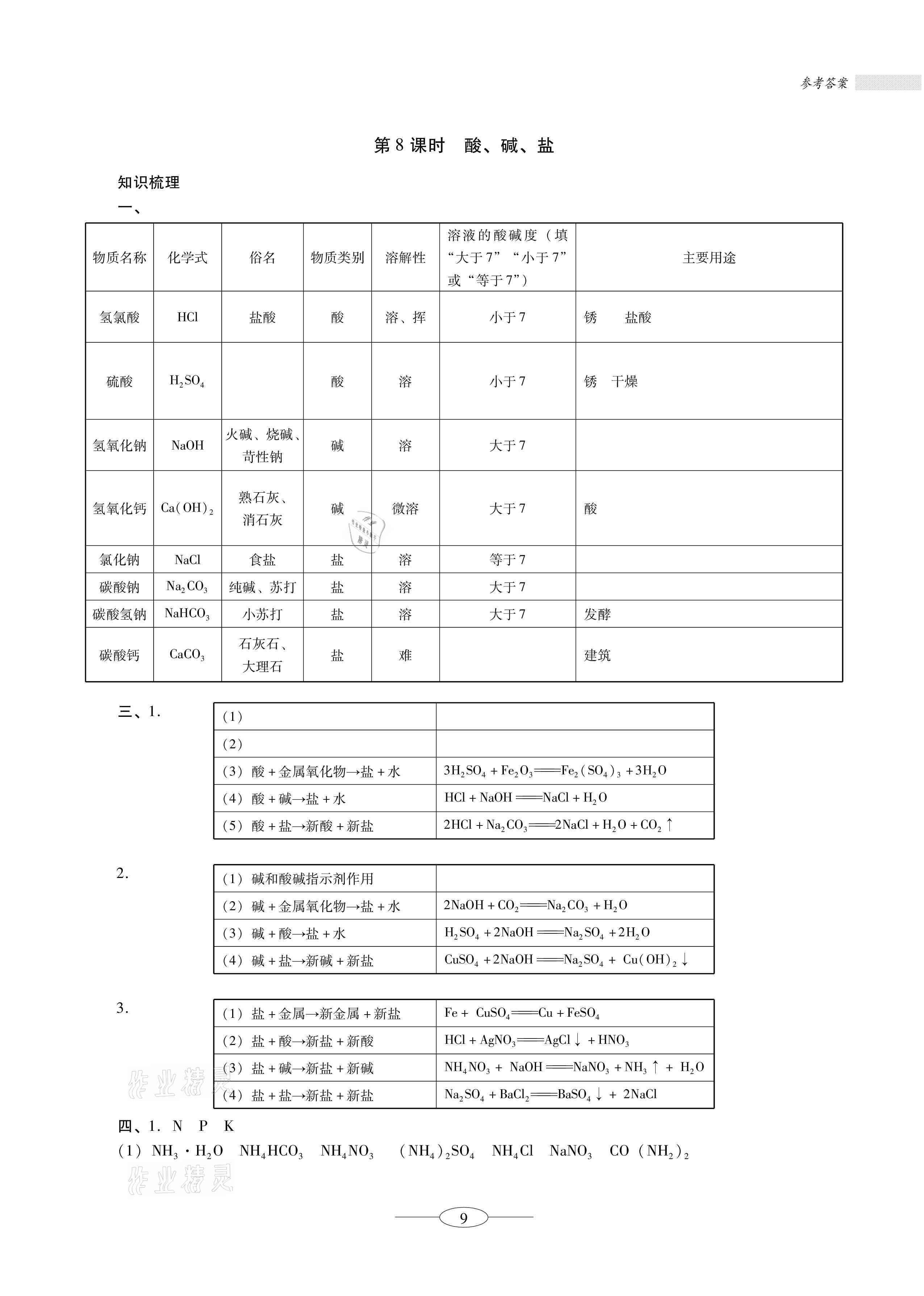 2021年金牌學(xué)案課時學(xué)練考初中化學(xué)總復(fù)習(xí)珠海專版&nbsp;參考答案第9頁
