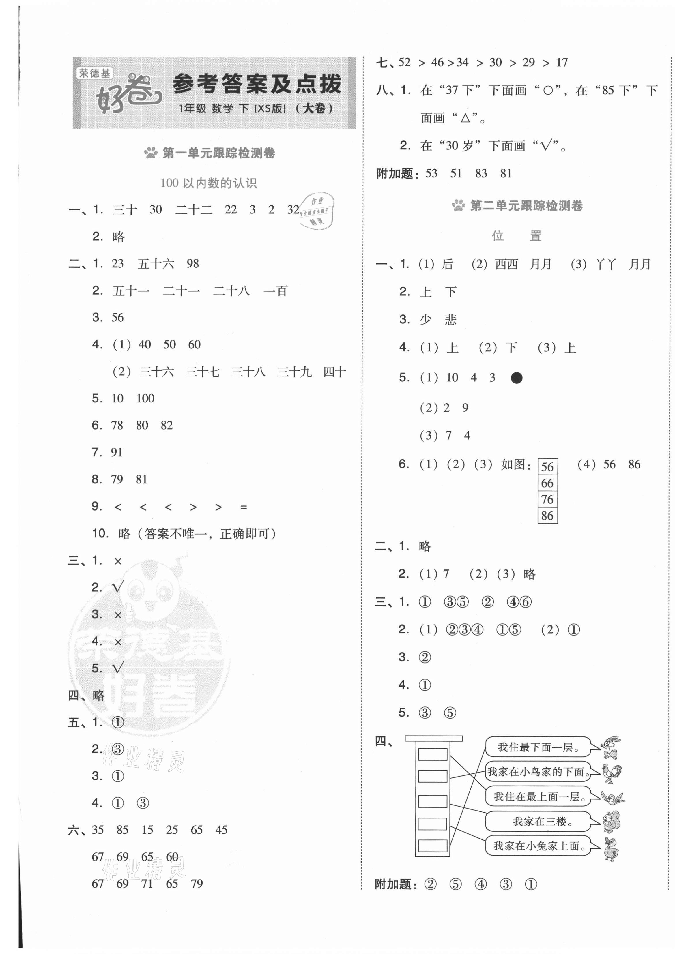 2021年好卷一年级数学下册西师大版 第1页