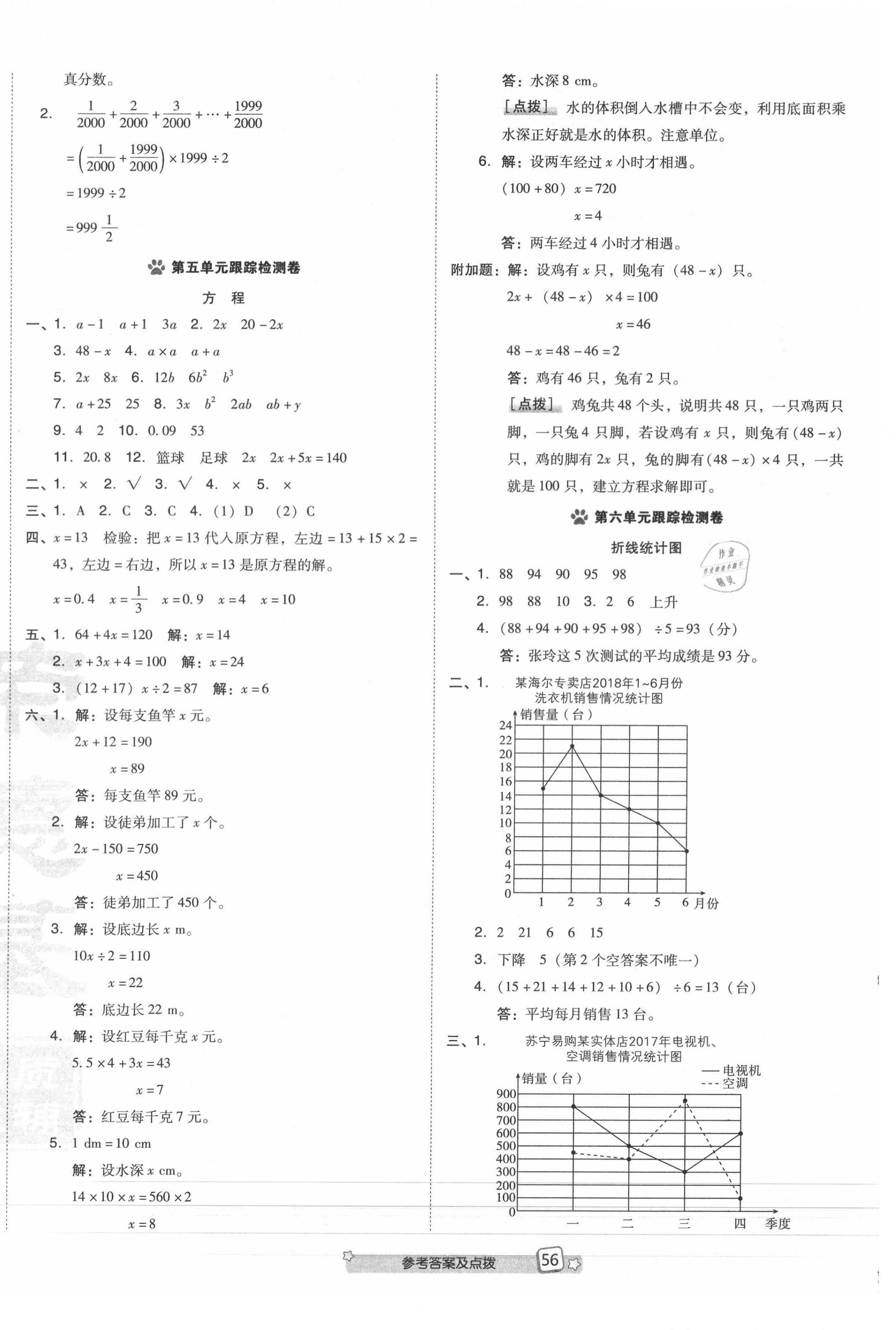 2021年好卷五年级数学下册西师大版 第4页