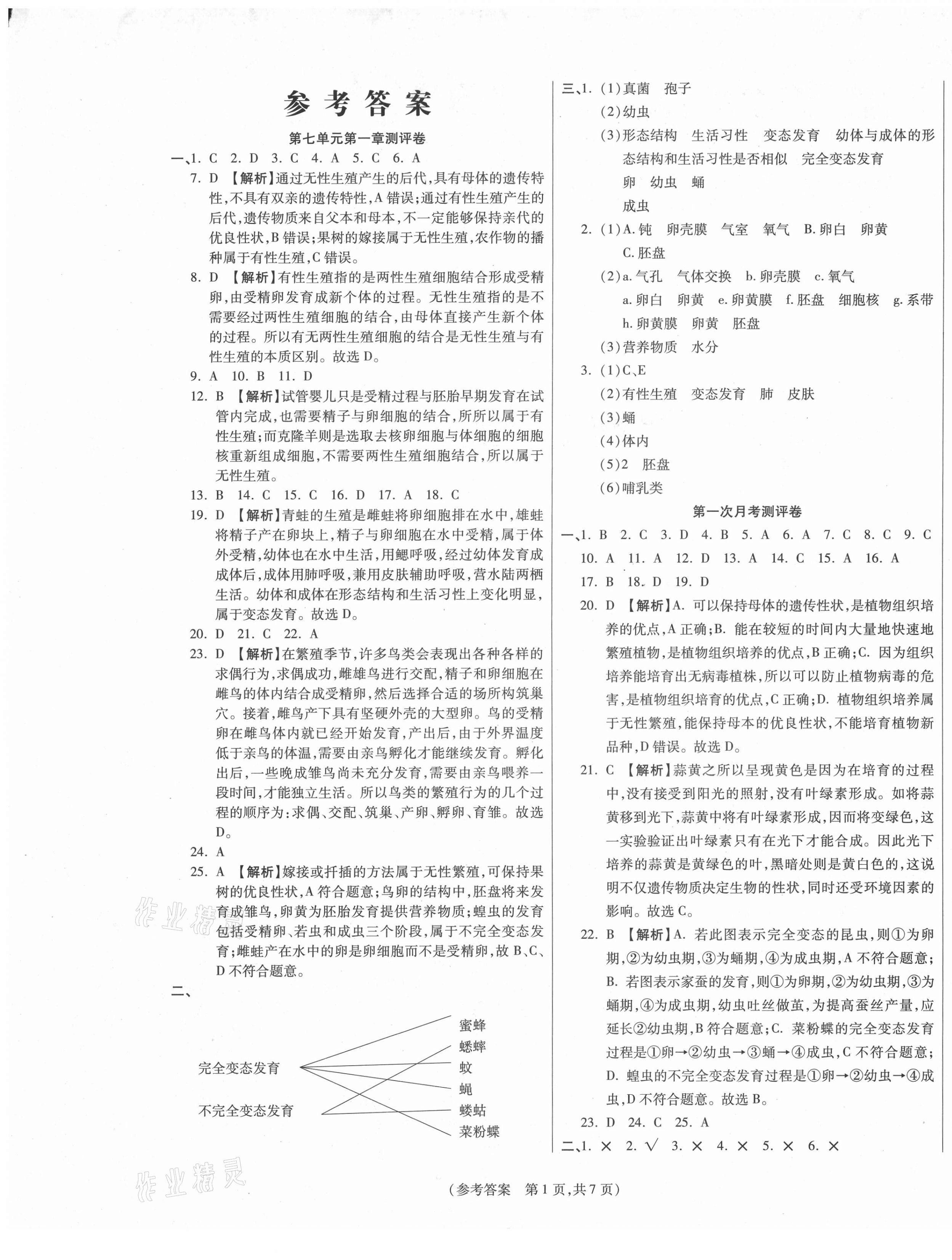 2021年智能優(yōu)選卷初中八年級(jí)生物下冊人教版 參考答案第1頁