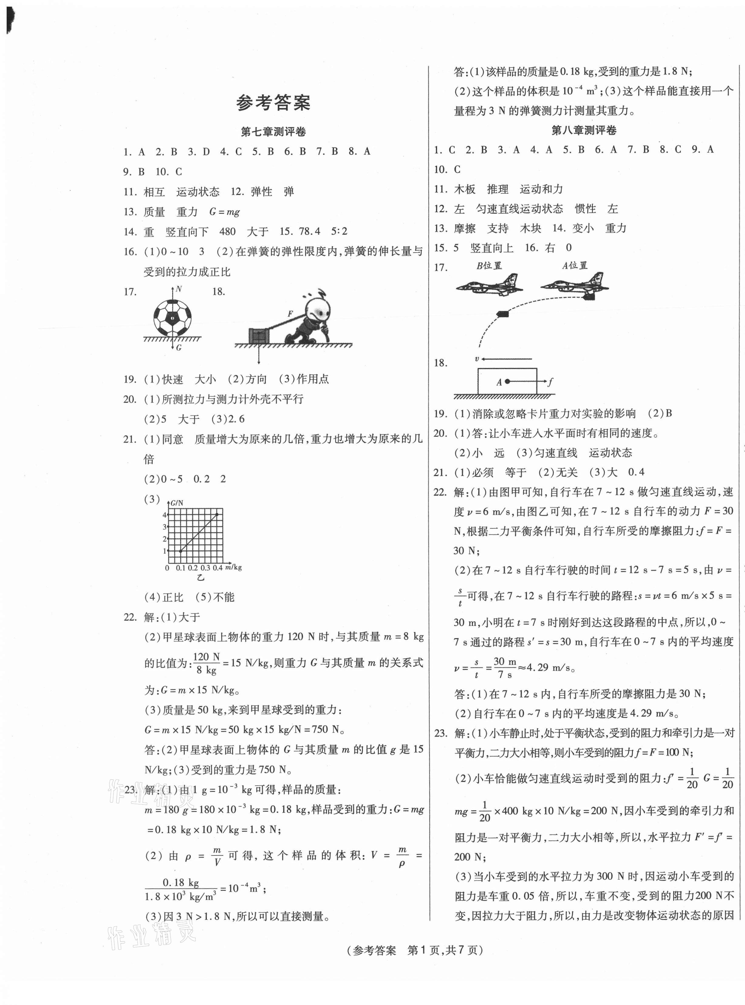 2021年智能優(yōu)選卷初中八年級(jí)物理下冊(cè)人教版 參考答案第1頁(yè)