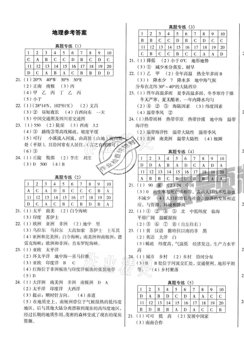 2021年河南省中考試題精編地理 第1頁