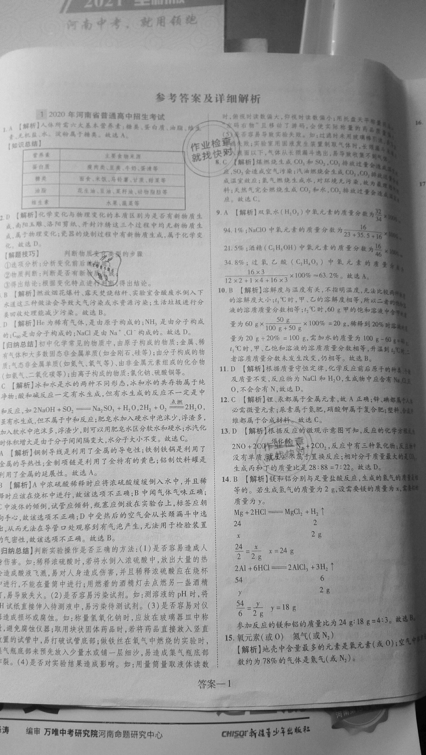 2021年河南省中考試題精編化學(xué) 參考答案第1頁