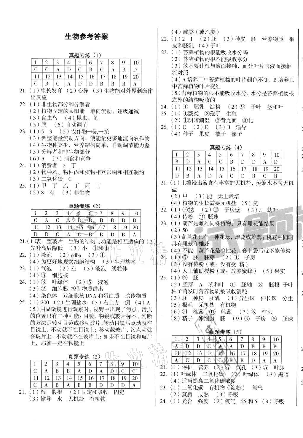 2021年河南省中考試題精編生物 第1頁