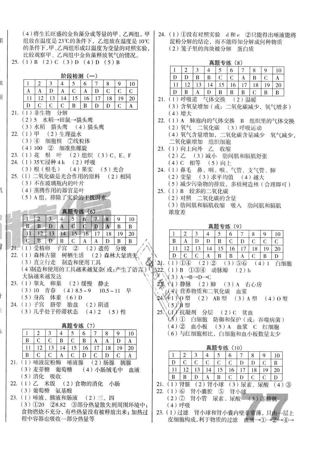 2021年河南省中考試題精編生物 第2頁(yè)