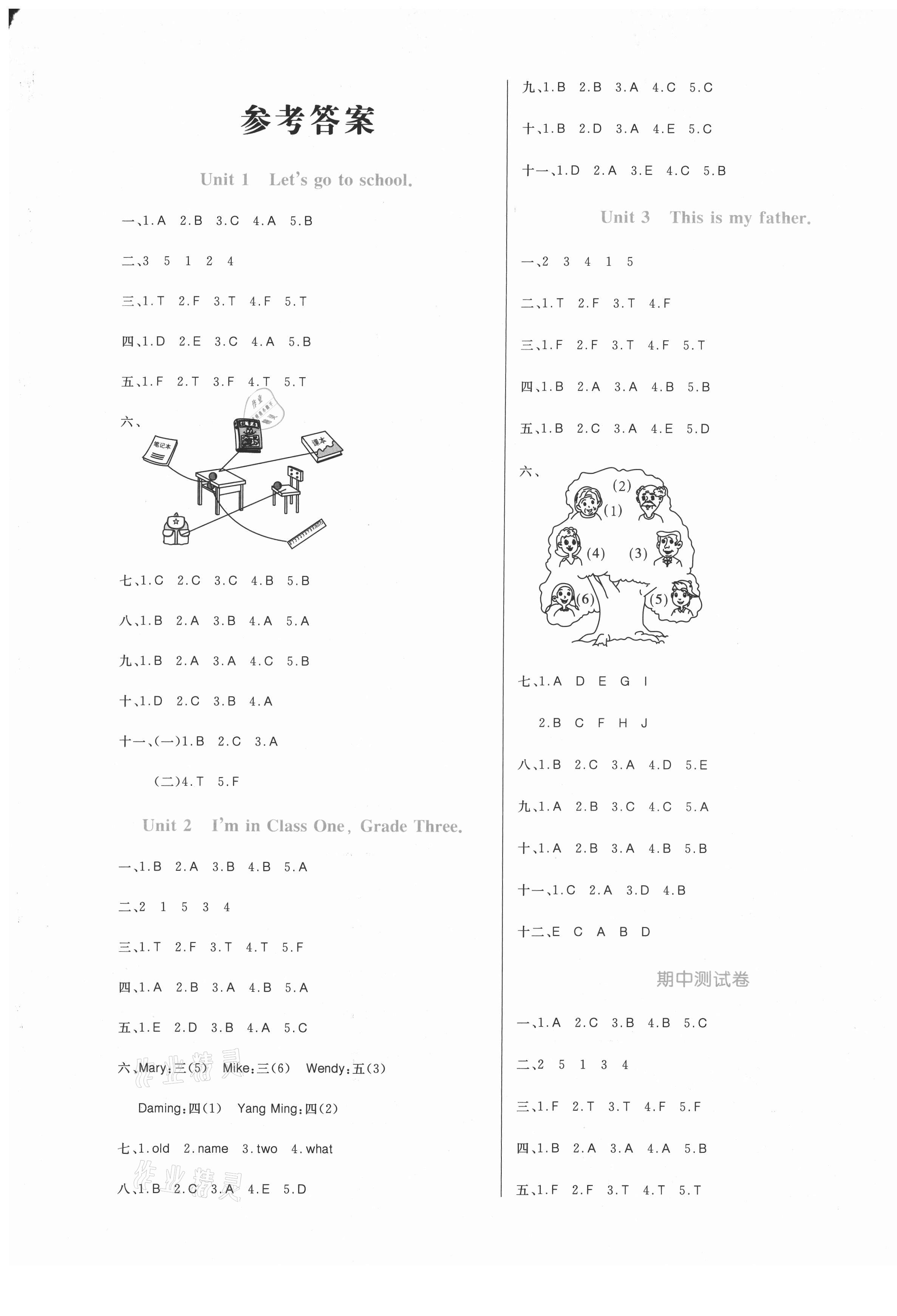 2021年黃岡名卷三年級(jí)英語(yǔ)下冊(cè)人教精通版三起 第1頁(yè)