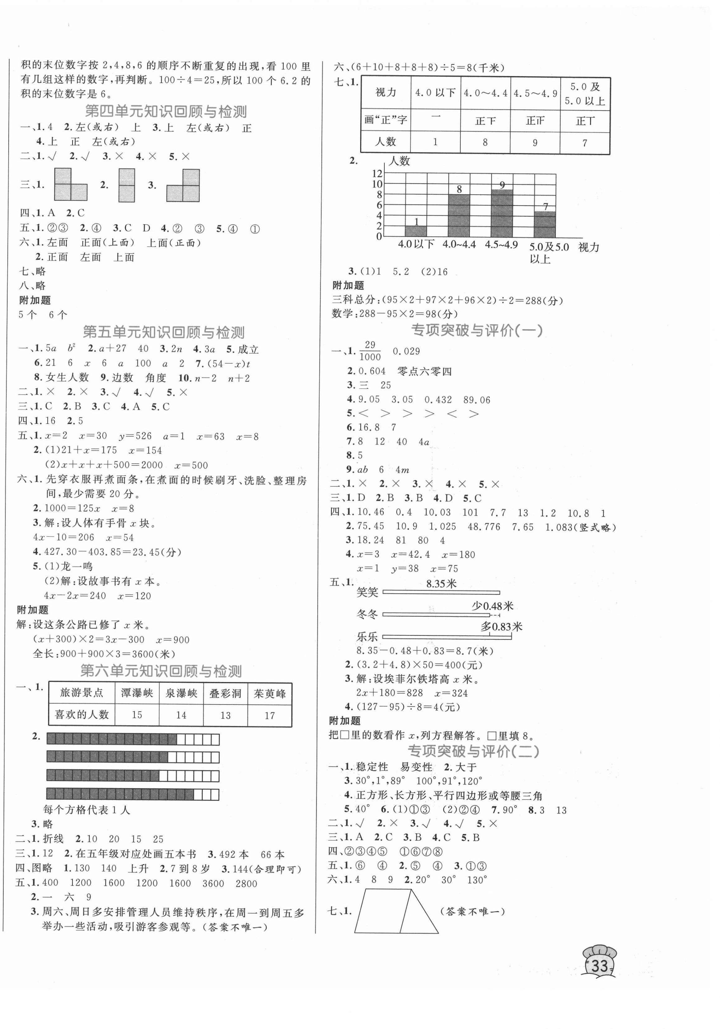 2021年黃岡名卷四年級數(shù)學(xué)下冊北師大版 第2頁