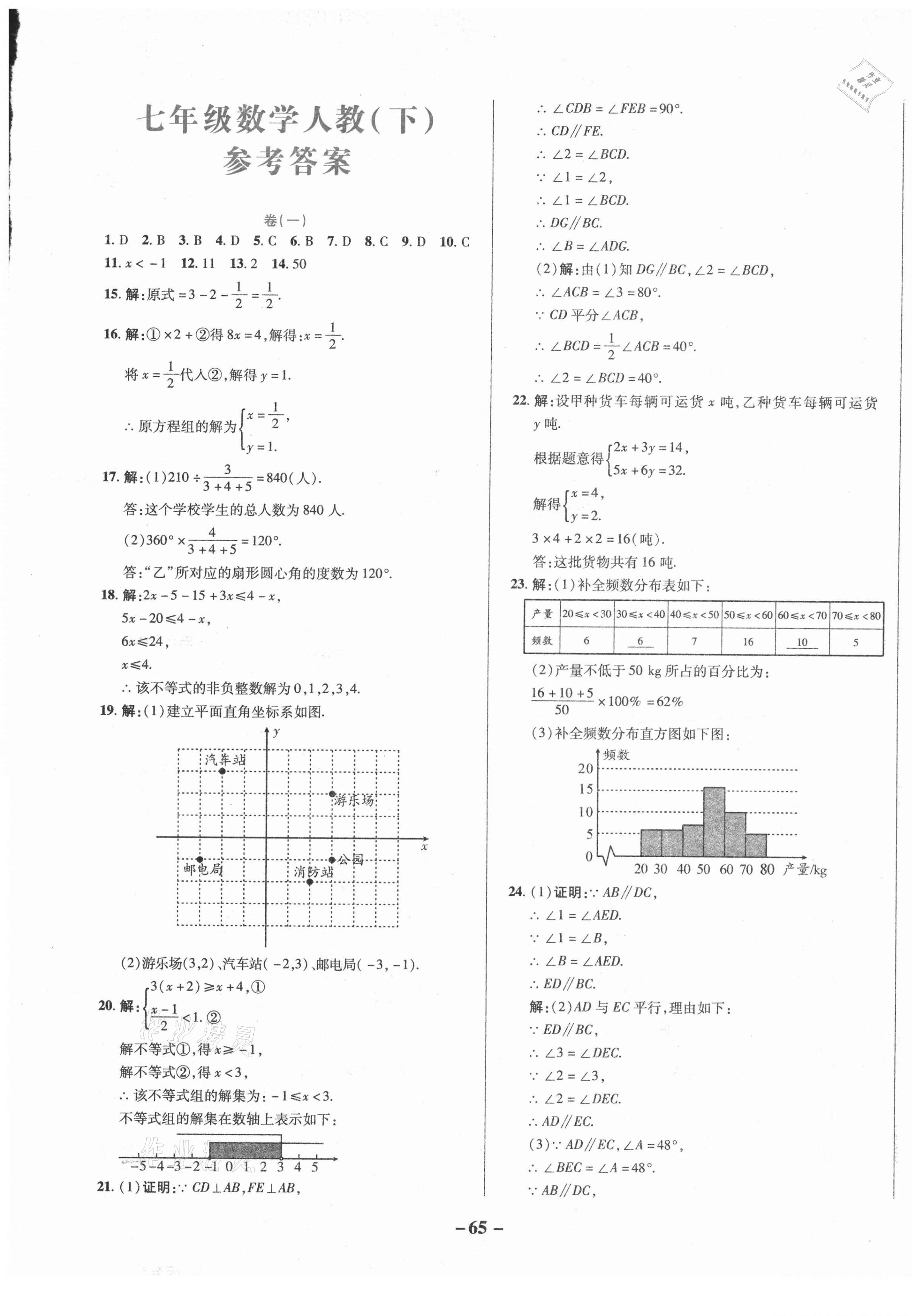 2021年期末兩手抓初中數(shù)學(xué)七年級下冊人教版 第1頁