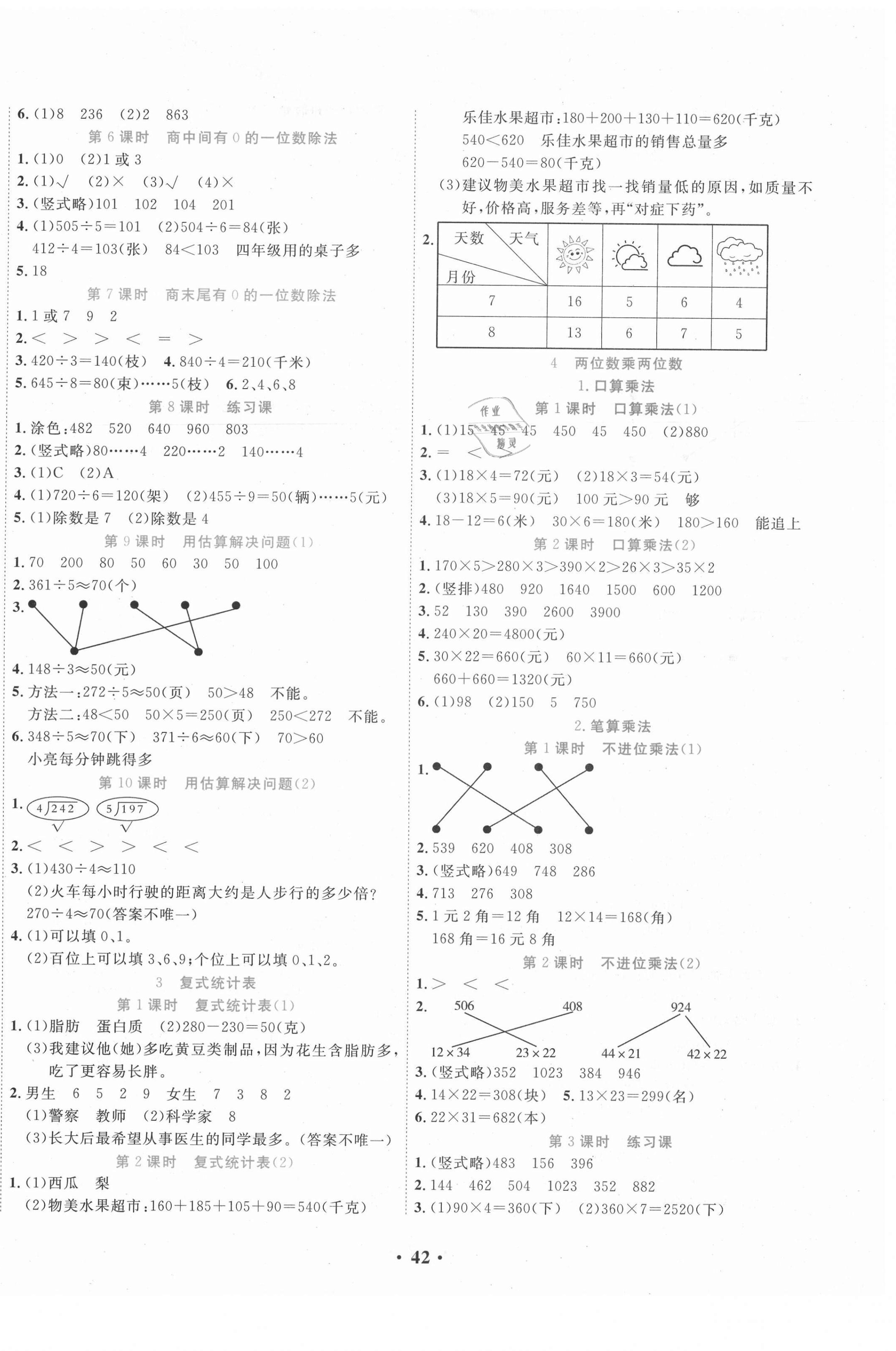 2021年名題1加1三年級數學下冊人教版 參考答案第2頁