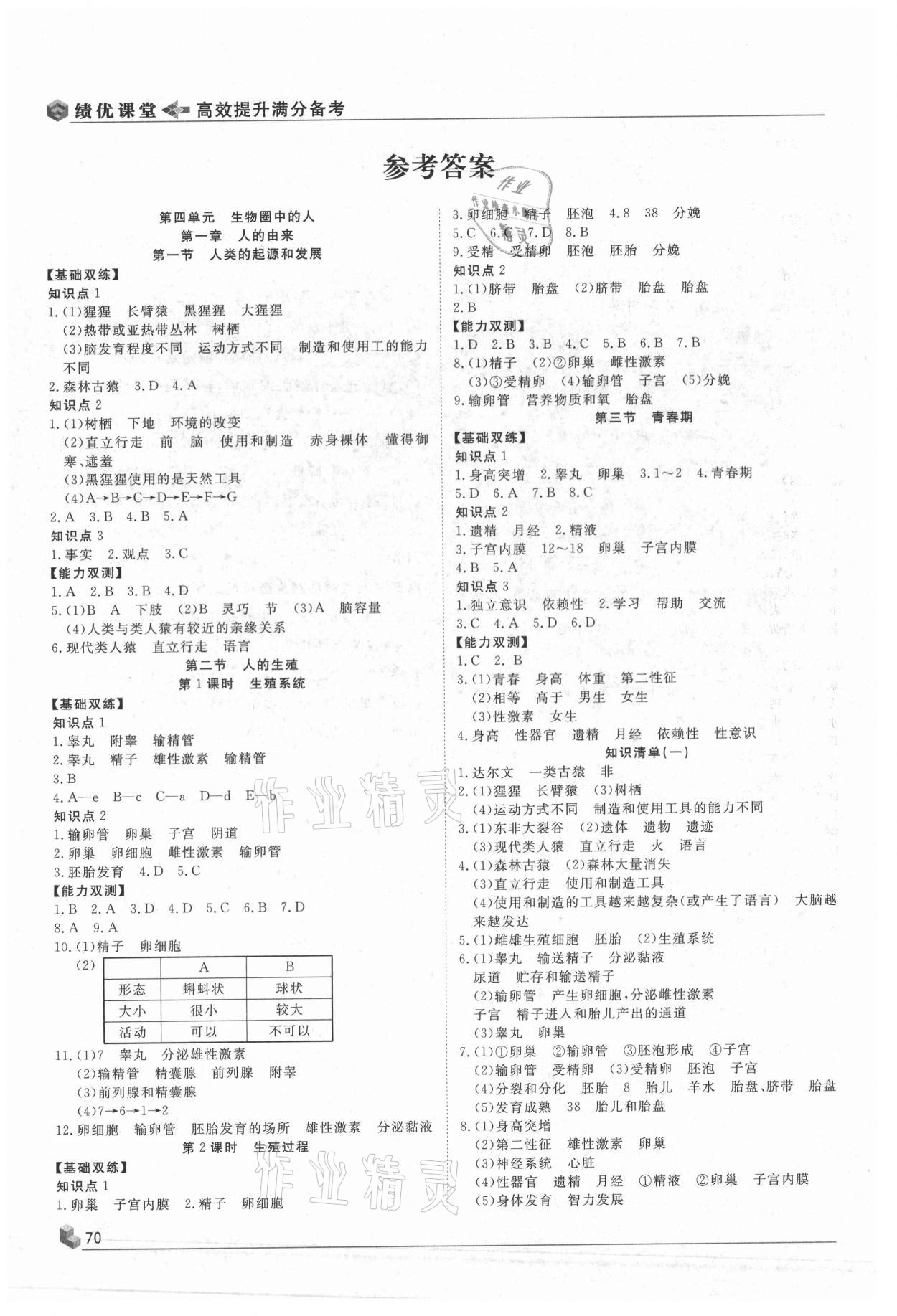 2021年績(jī)優(yōu)課堂高效提升滿(mǎn)分備考七年級(jí)生物下冊(cè)人教版 參考答案第1頁(yè)