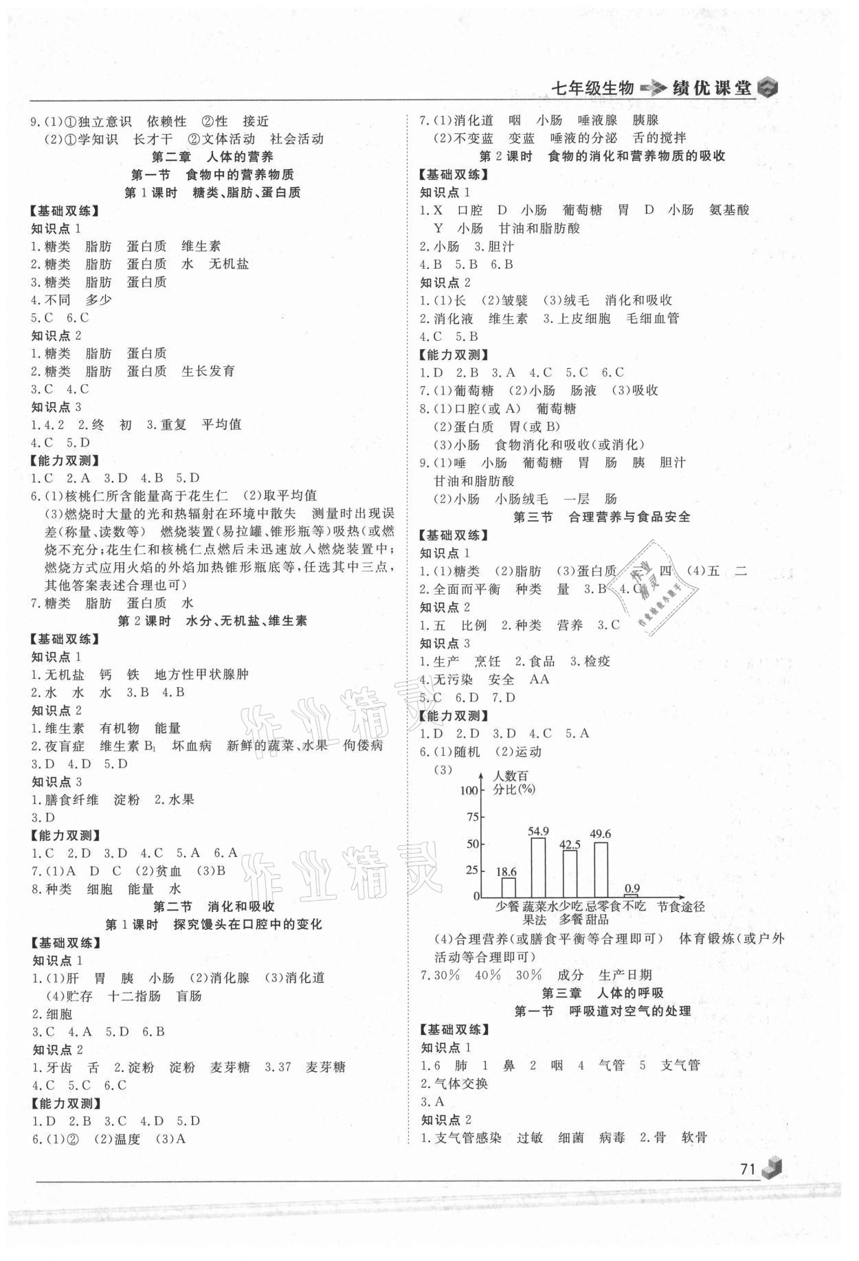 2021年績優(yōu)課堂高效提升滿分備考七年級(jí)生物下冊人教版 參考答案第2頁