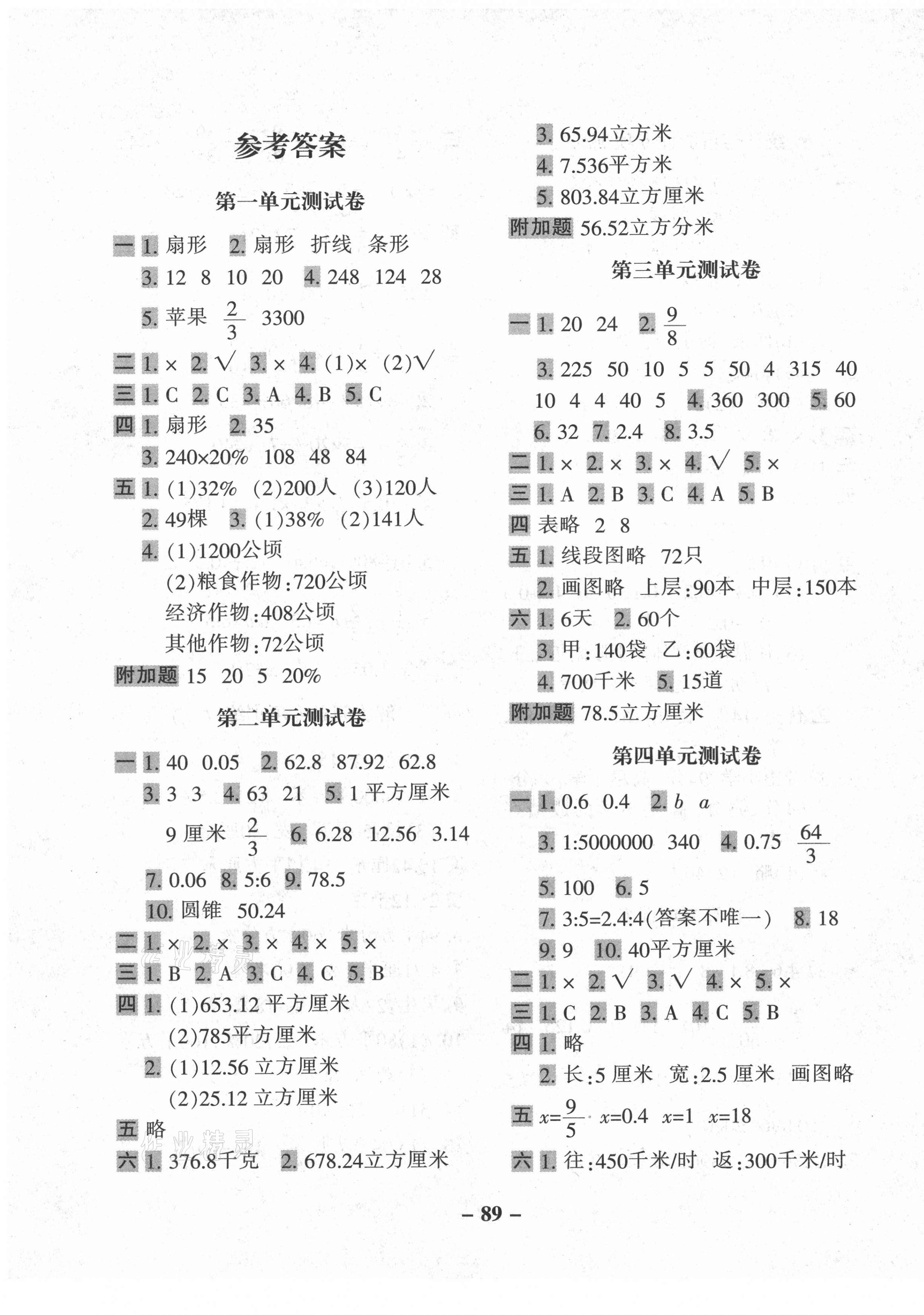 2021年期末闯关100分六年级数学下册江苏版 参考答案第1页