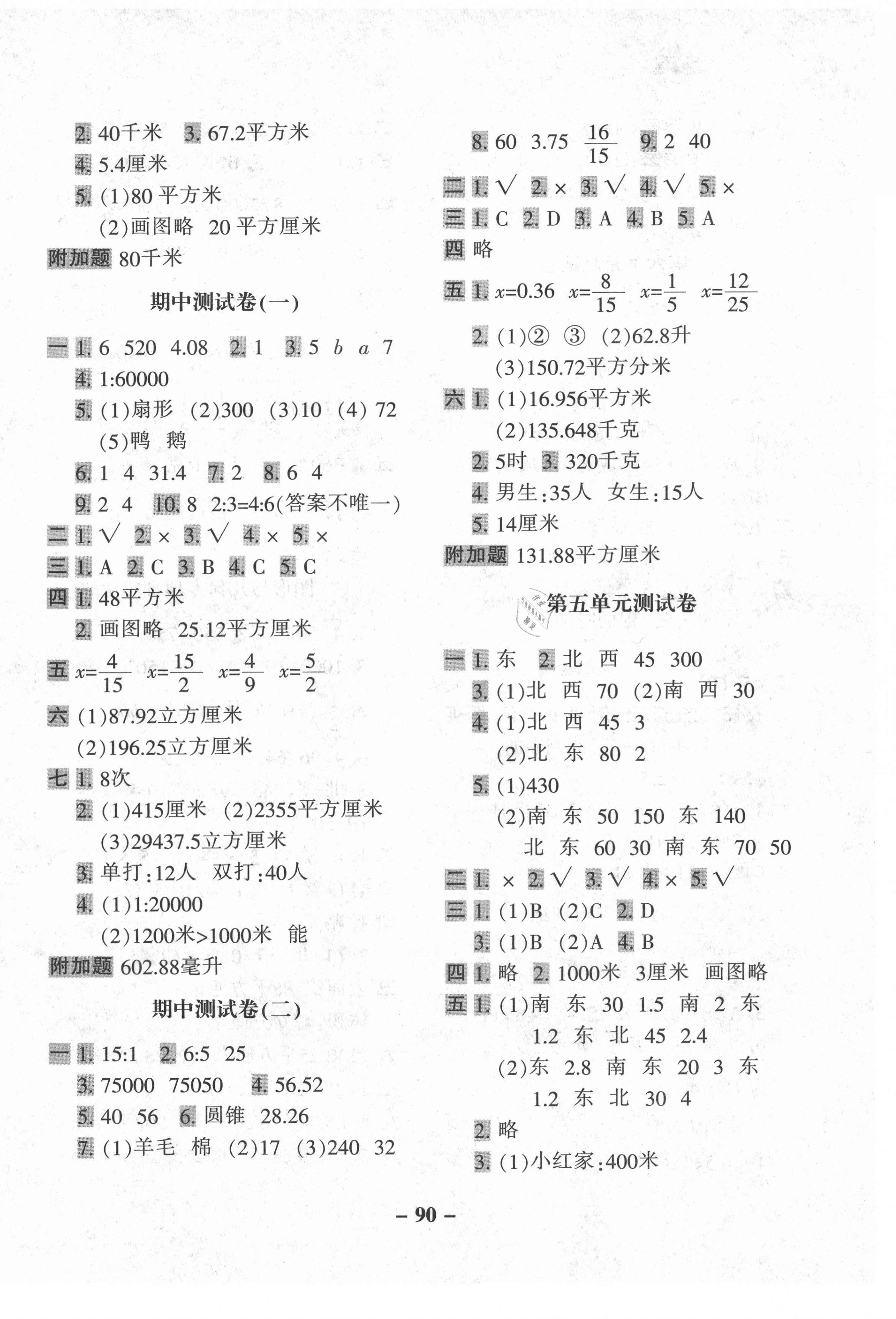 2021年期末闯关100分六年级数学下册江苏版 参考答案第2页