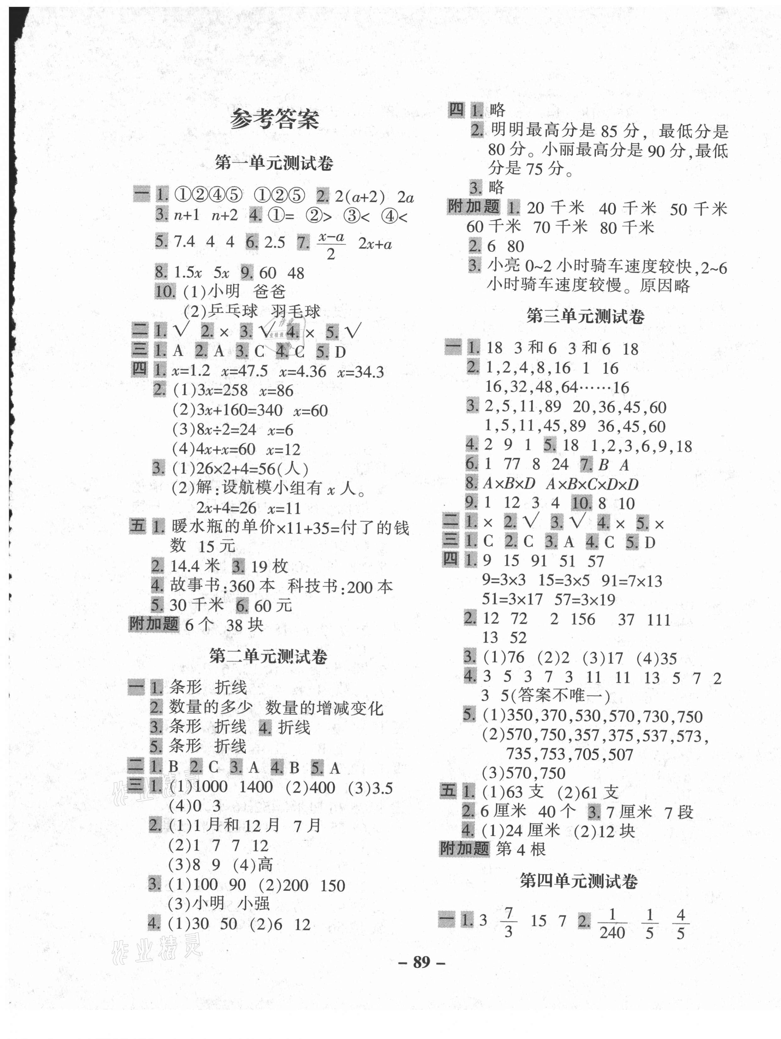 2021年期末闖關100分五年級數(shù)學下冊蘇教版 參考答案第1頁