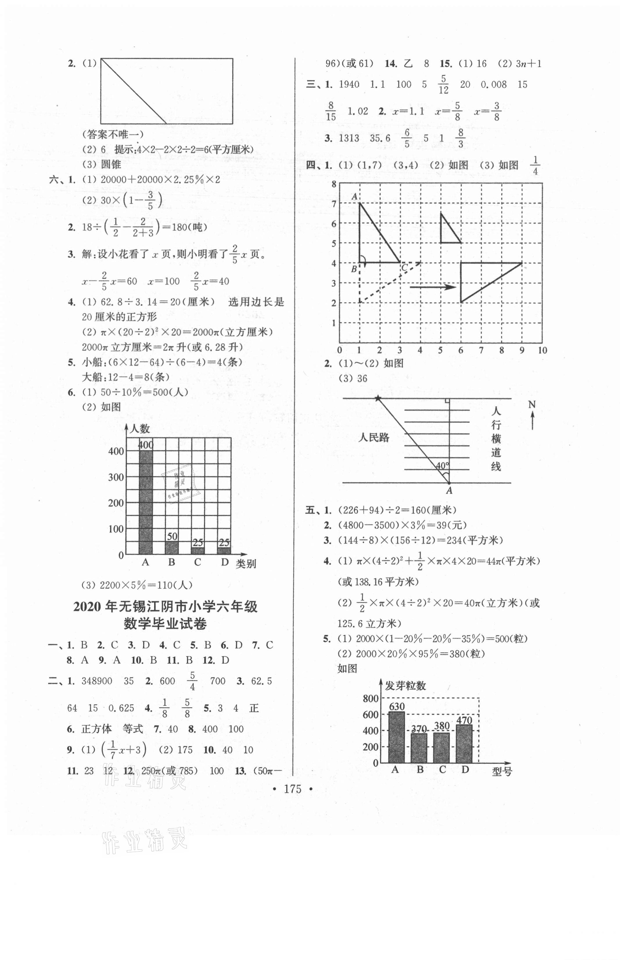 2021年超能學(xué)典江蘇13大市名牌小學(xué)畢業(yè)升學(xué)真卷精編數(shù)學(xué) 第3頁