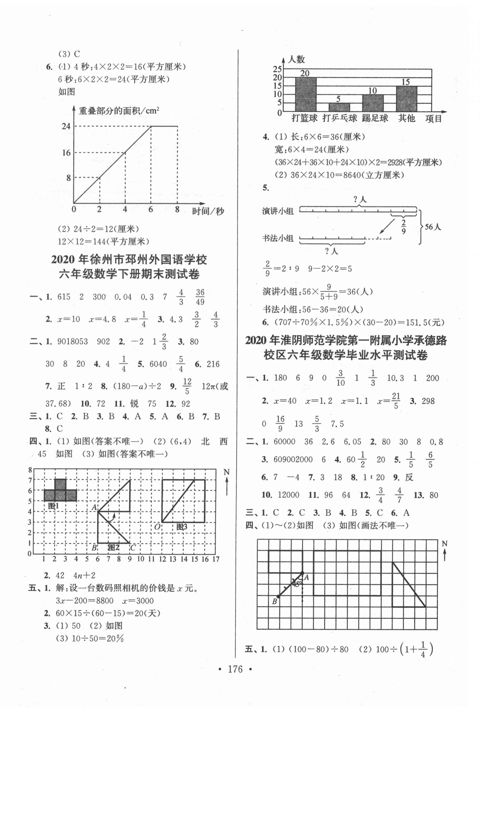 2021年超能學(xué)典江蘇13大市名牌小學(xué)畢業(yè)升學(xué)真卷精編數(shù)學(xué) 第4頁(yè)