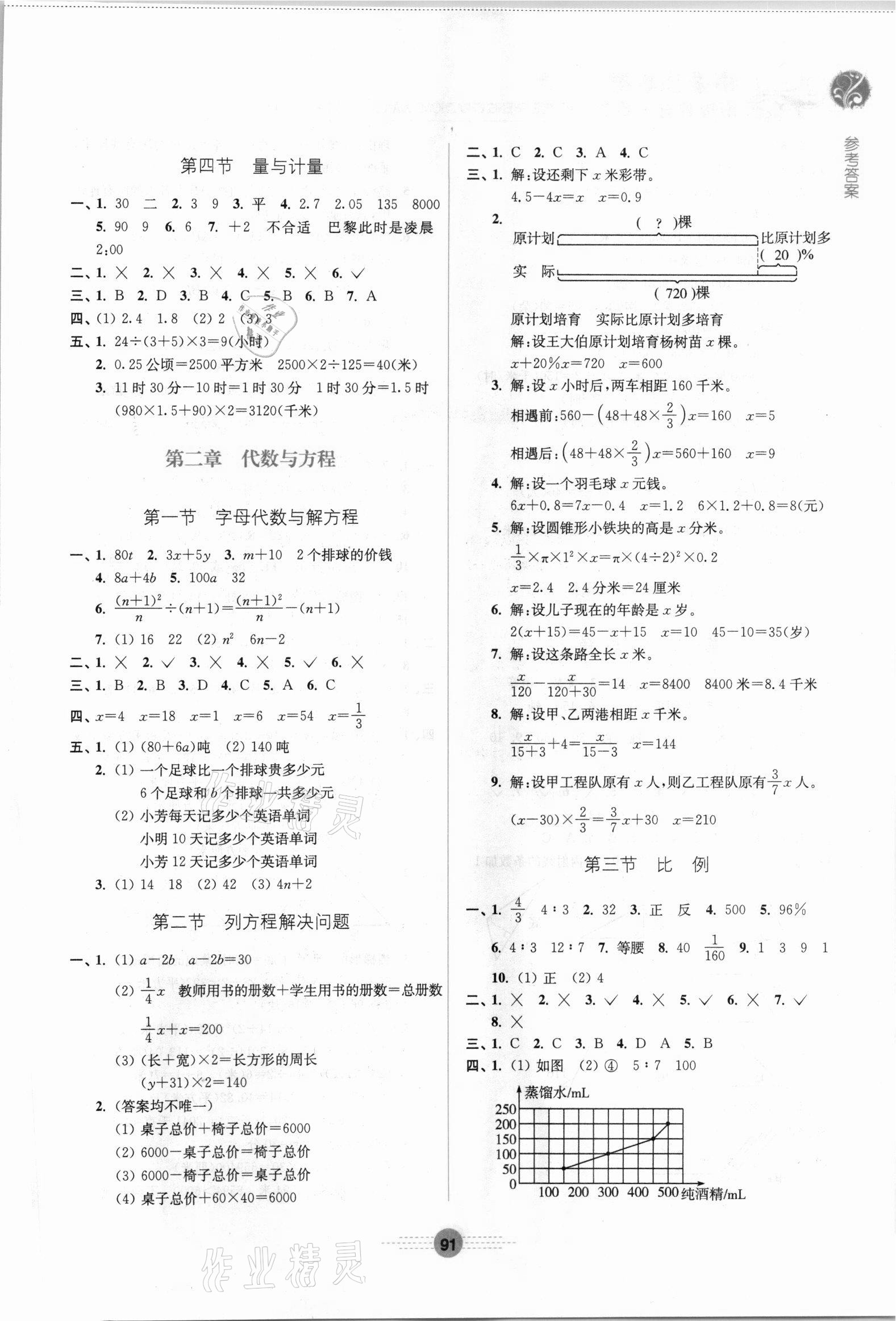 2021年超能学典小学升初中衔接教材数学 参考答案第2页