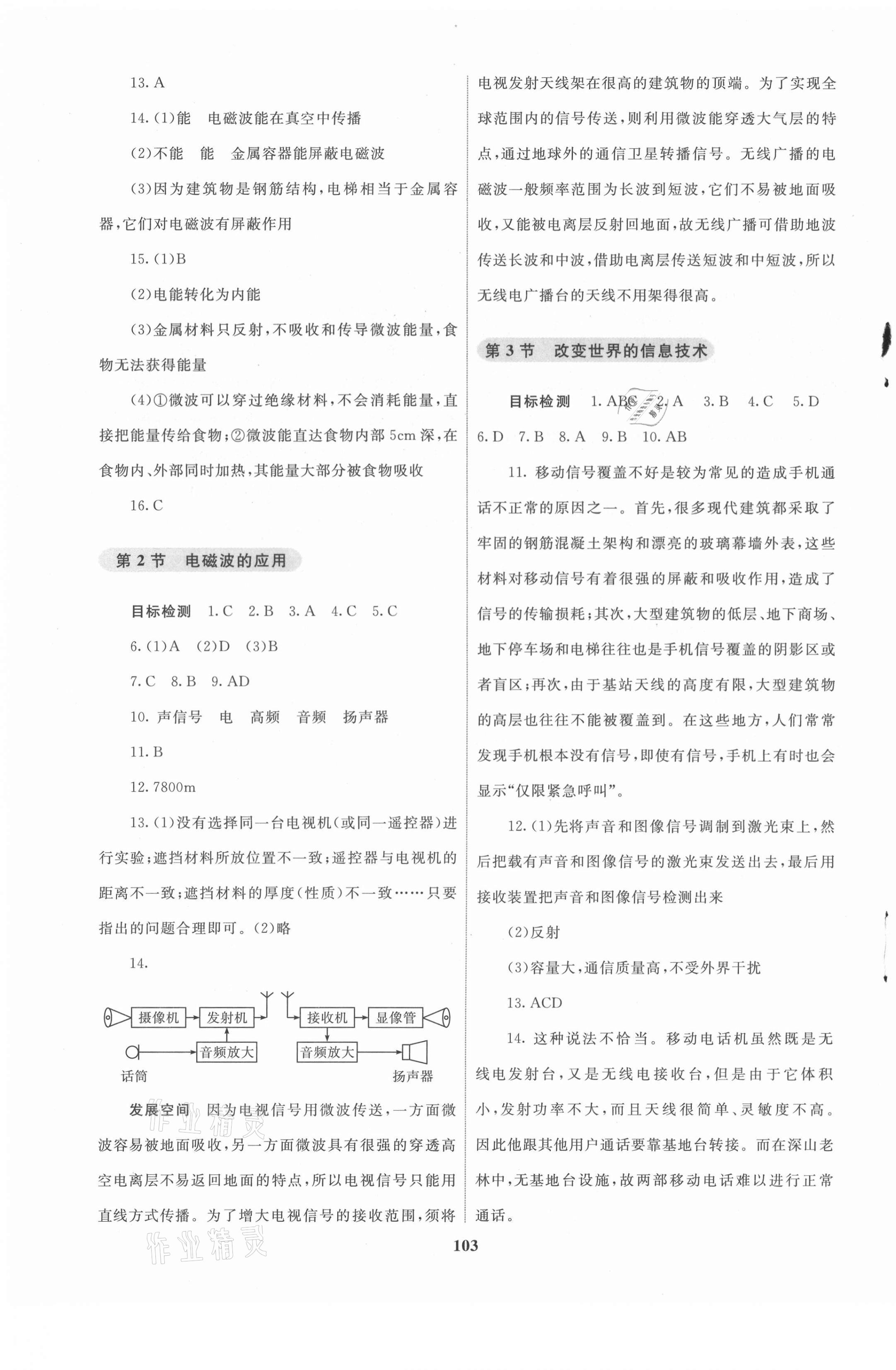 2021年學(xué)生活動(dòng)手冊(cè)九年級(jí)物理下冊(cè)教科版 第3頁(yè)