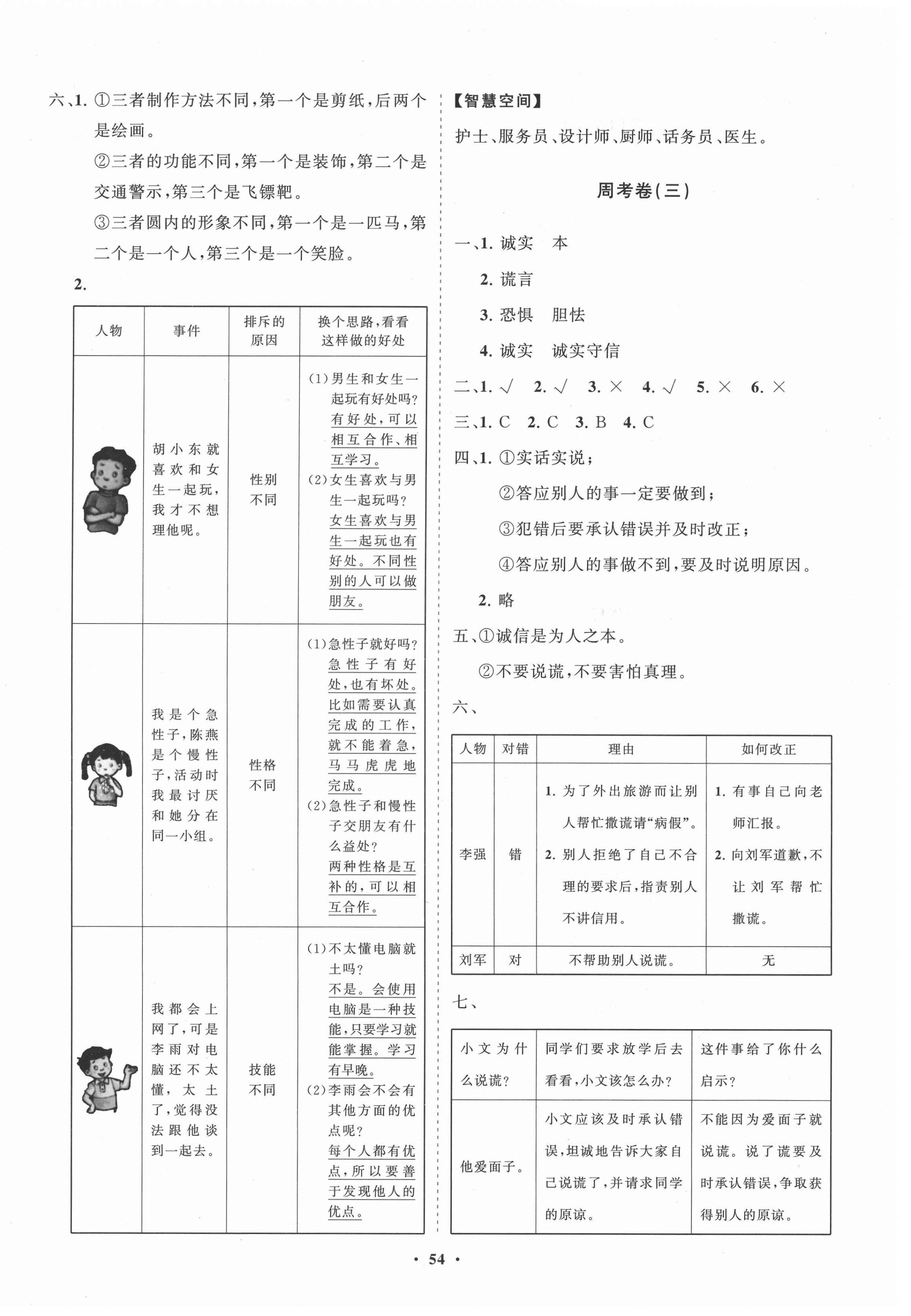 2021年同步練習(xí)冊(cè)分層卷三年級(jí)道德與法治下冊(cè)人教版54制 第2頁