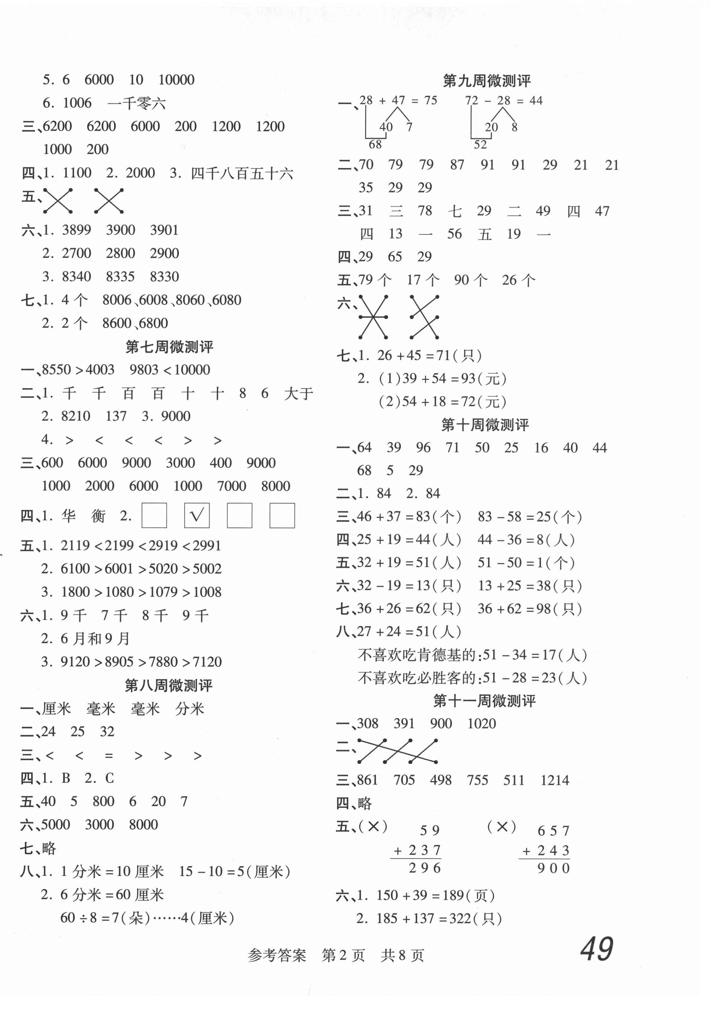 2021年一線調(diào)研學(xué)業(yè)測(cè)評(píng)二年級(jí)數(shù)學(xué)下冊(cè)蘇教版 第2頁(yè)