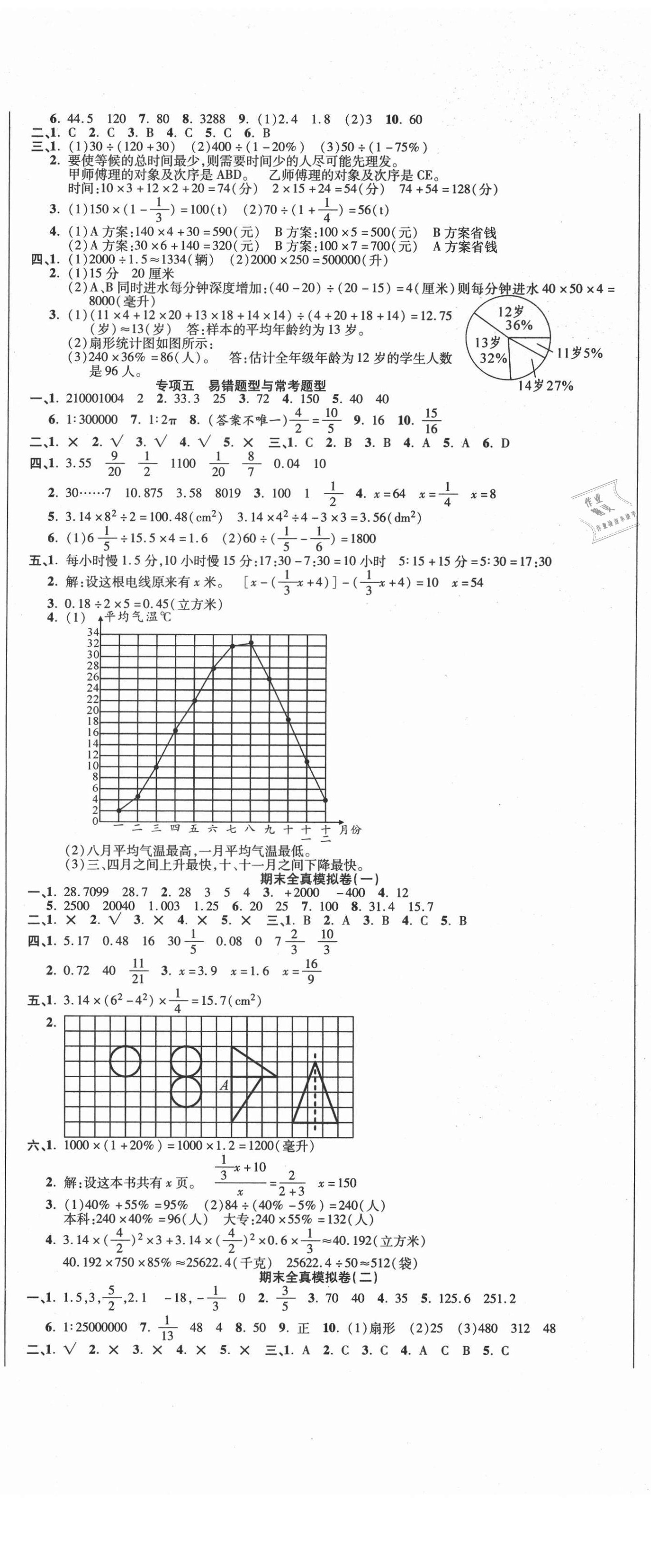 2021年名師期末沖刺100分六年級數(shù)學(xué)下冊人教版 參考答案第2頁